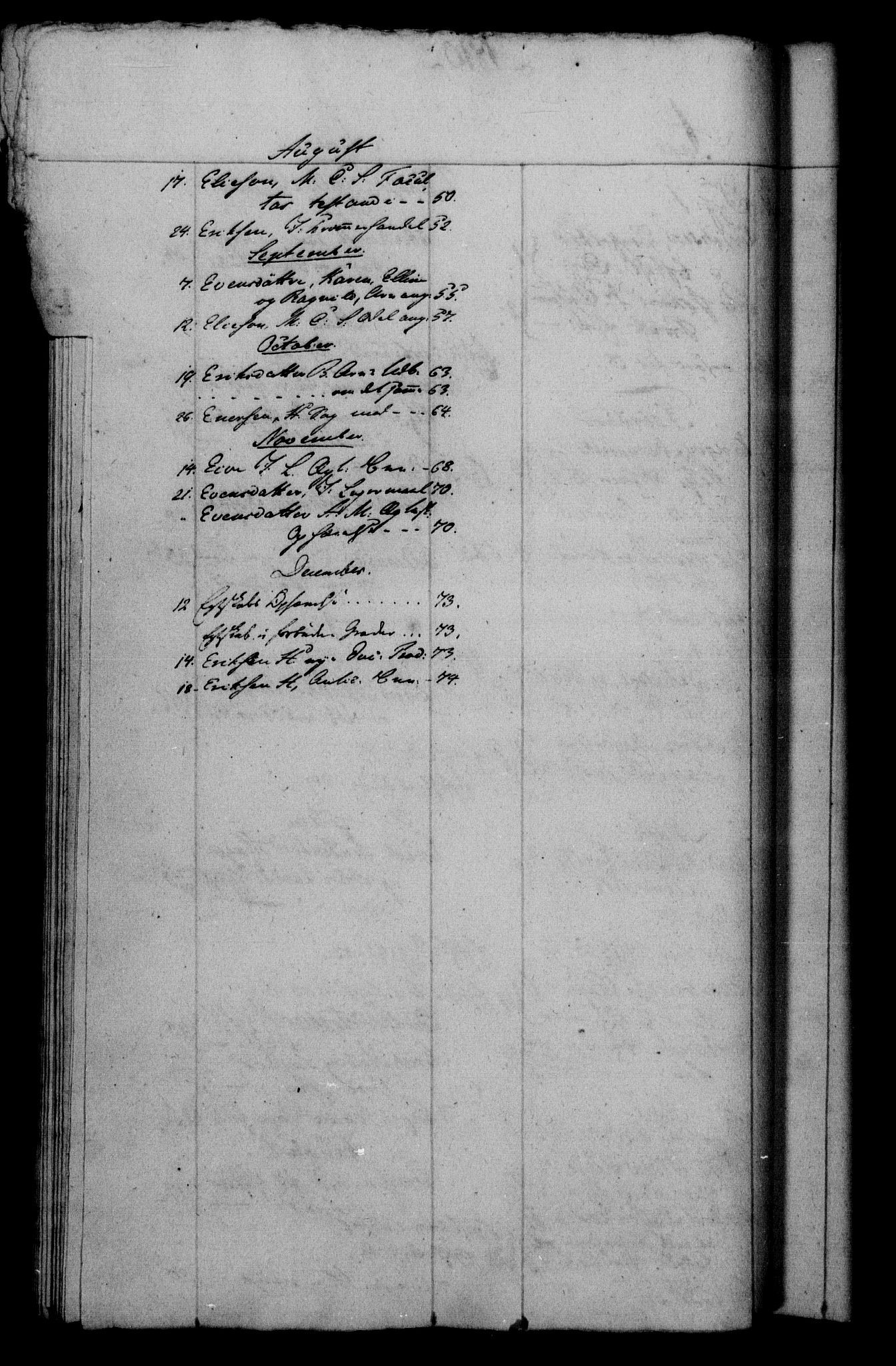 Danske Kanselli 1800-1814, AV/RA-EA-3024/H/Hf/Hfb/Hfbc/L0011: Underskrivelsesbok m. register, 1810