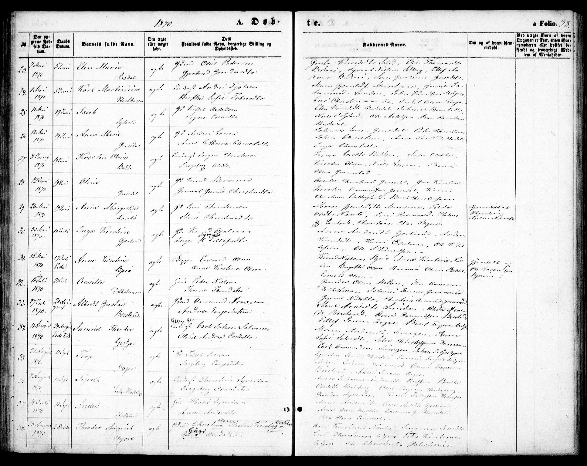 Hommedal sokneprestkontor, AV/SAK-1111-0023/F/Fa/Fab/L0005: Parish register (official) no. A 5, 1861-1877, p. 38