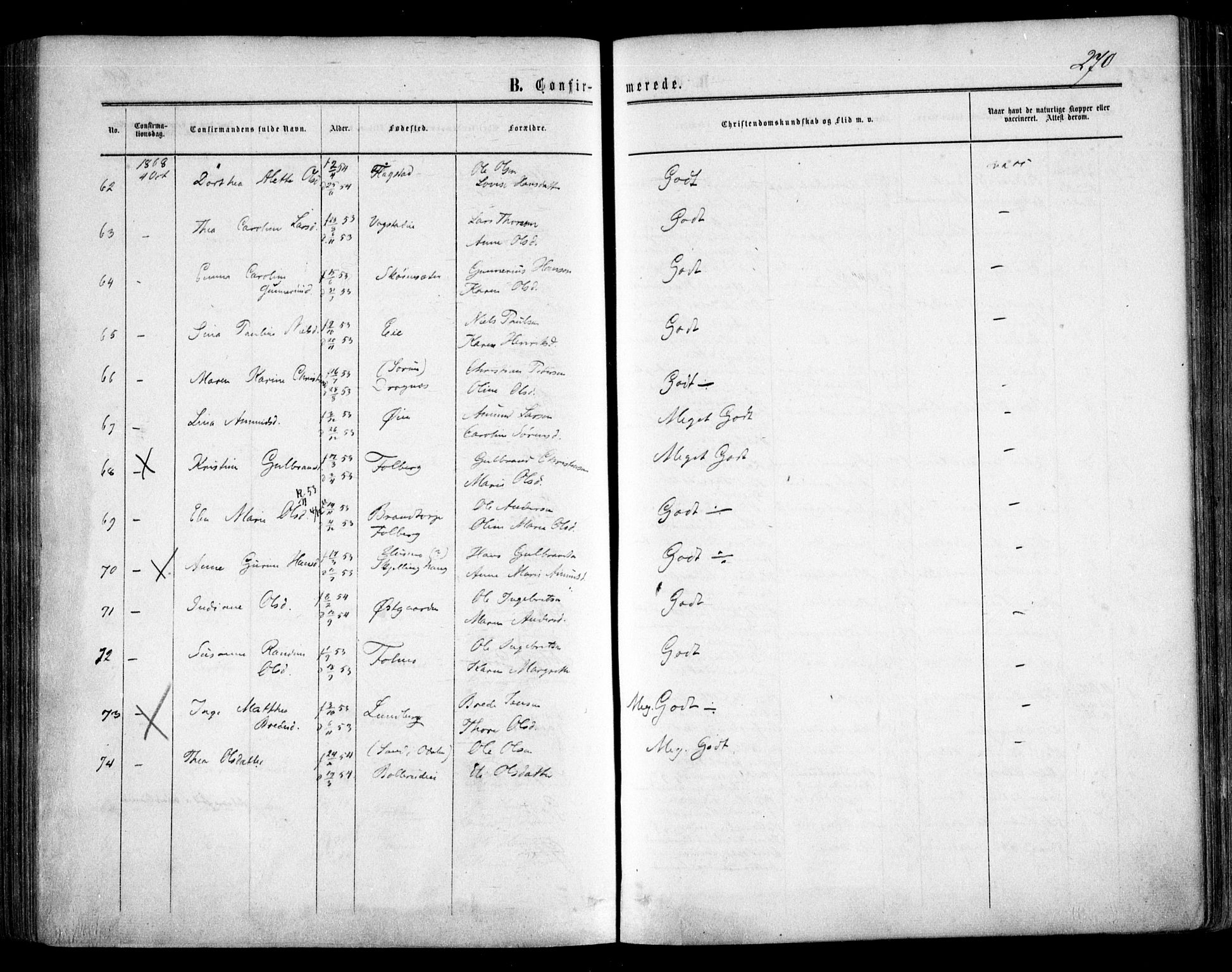 Nes prestekontor Kirkebøker, AV/SAO-A-10410/F/Fa/L0008: Parish register (official) no. I 8, 1859-1874, p. 270