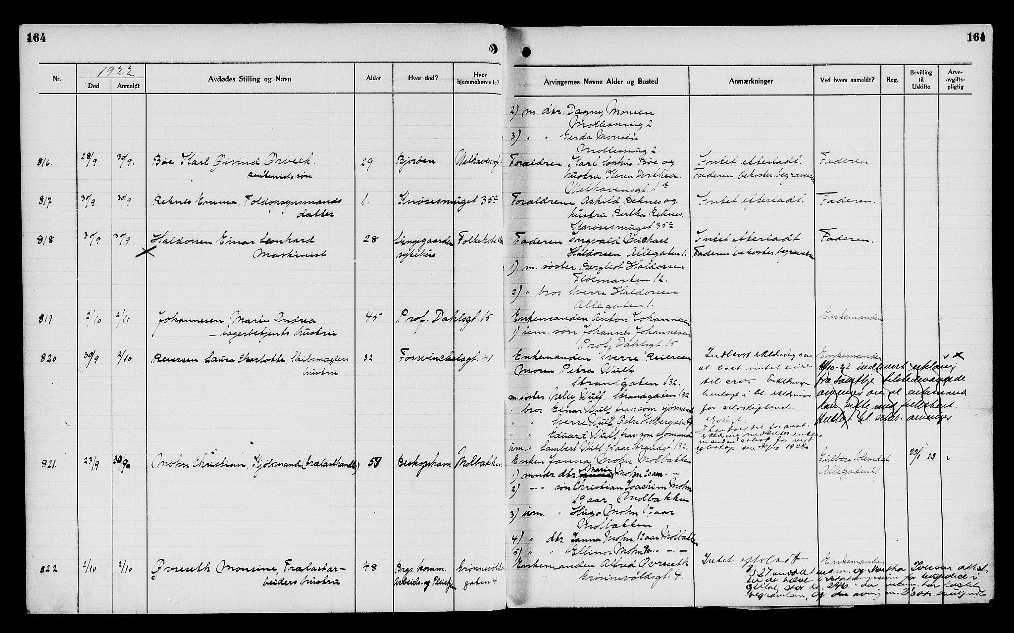 Byfogd og Byskriver i Bergen, AV/SAB-A-3401/06/06Na/L0014: Dødsfallsjournaler, 1921-1924, p. 164
