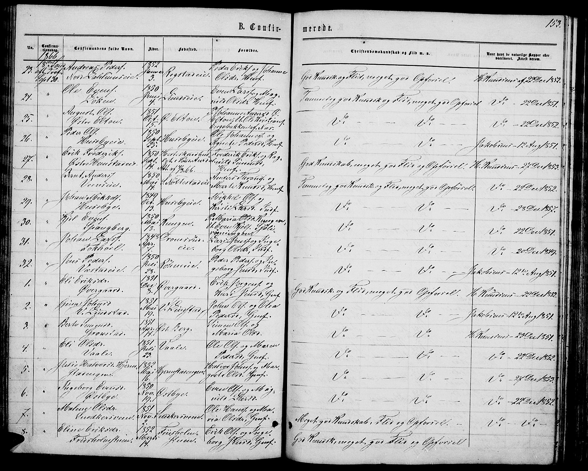 Stange prestekontor, AV/SAH-PREST-002/L/L0006: Parish register (copy) no. 6, 1864-1882, p. 153