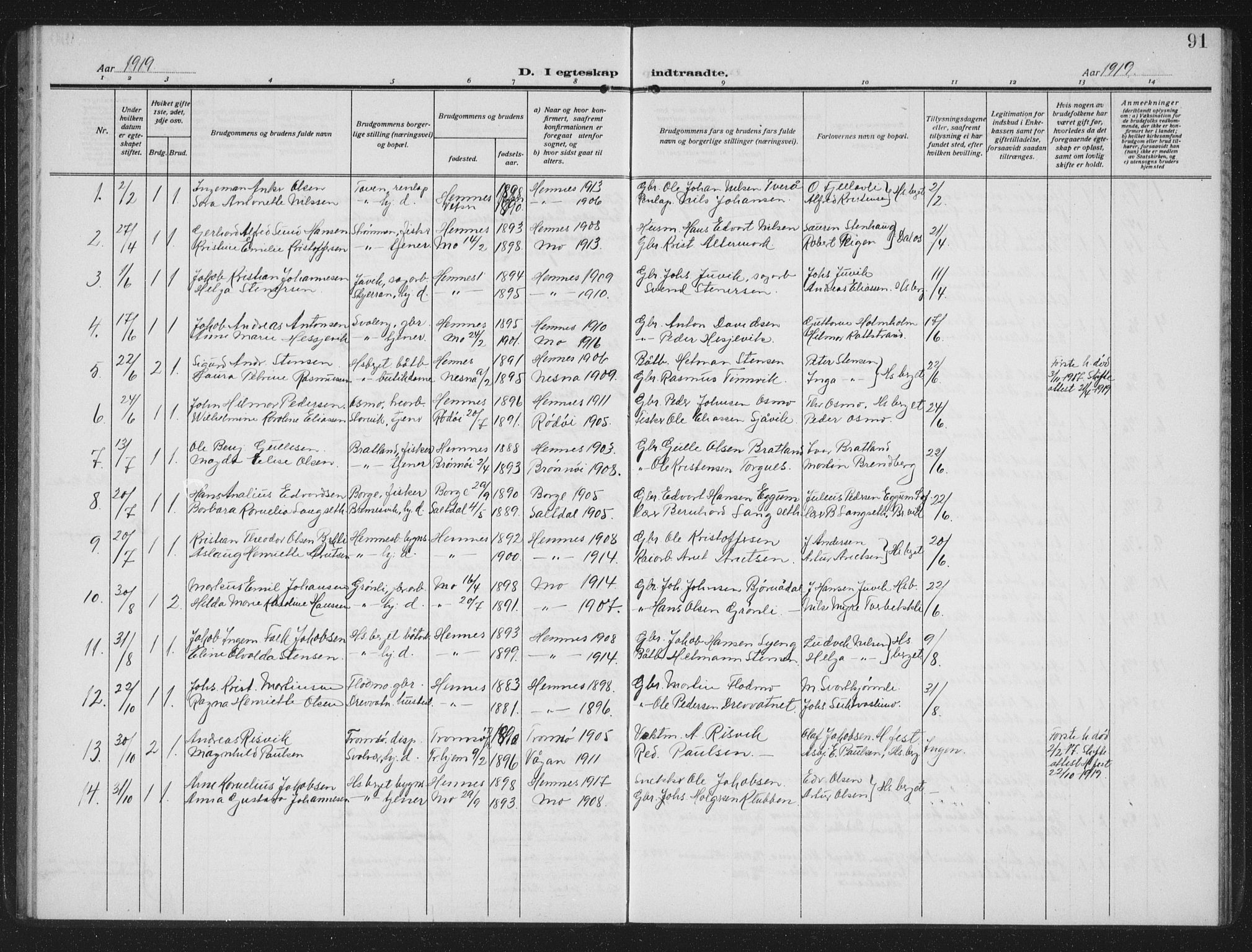 Ministerialprotokoller, klokkerbøker og fødselsregistre - Nordland, SAT/A-1459/825/L0371: Parish register (copy) no. 825C08, 1907-1940, p. 91