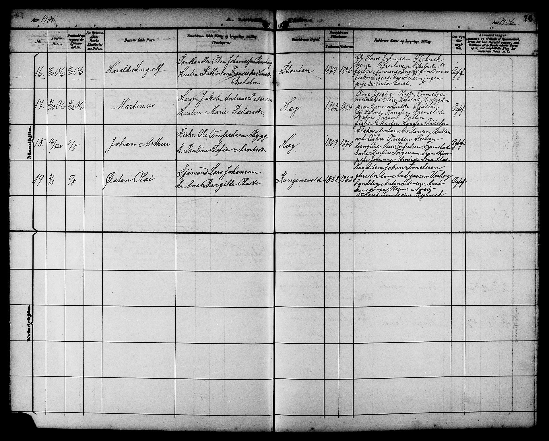 Ministerialprotokoller, klokkerbøker og fødselsregistre - Sør-Trøndelag, SAT/A-1456/662/L0757: Parish register (copy) no. 662C02, 1892-1918, p. 76