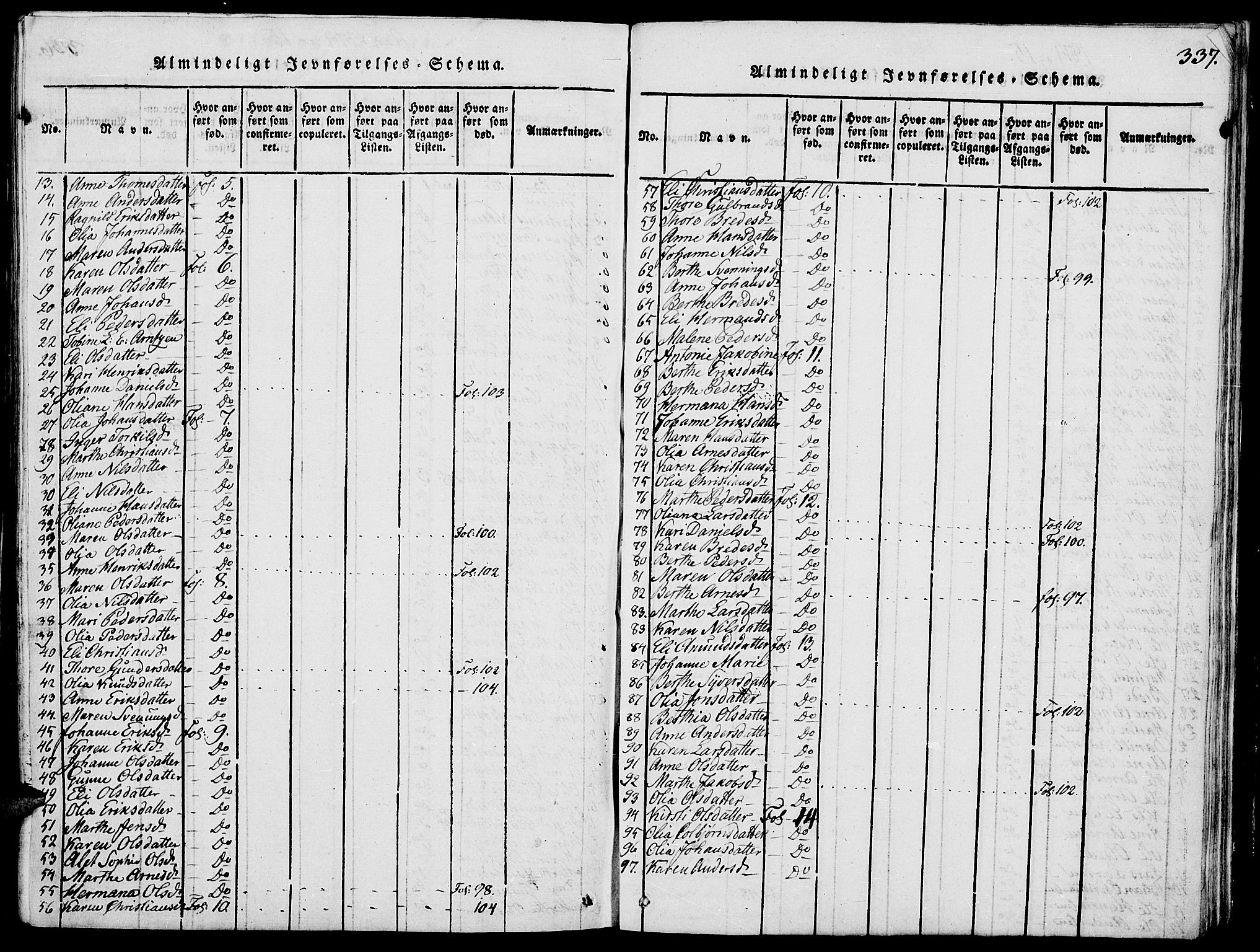 Grue prestekontor, SAH/PREST-036/H/Ha/Haa/L0006: Parish register (official) no. 6, 1814-1830, p. 337