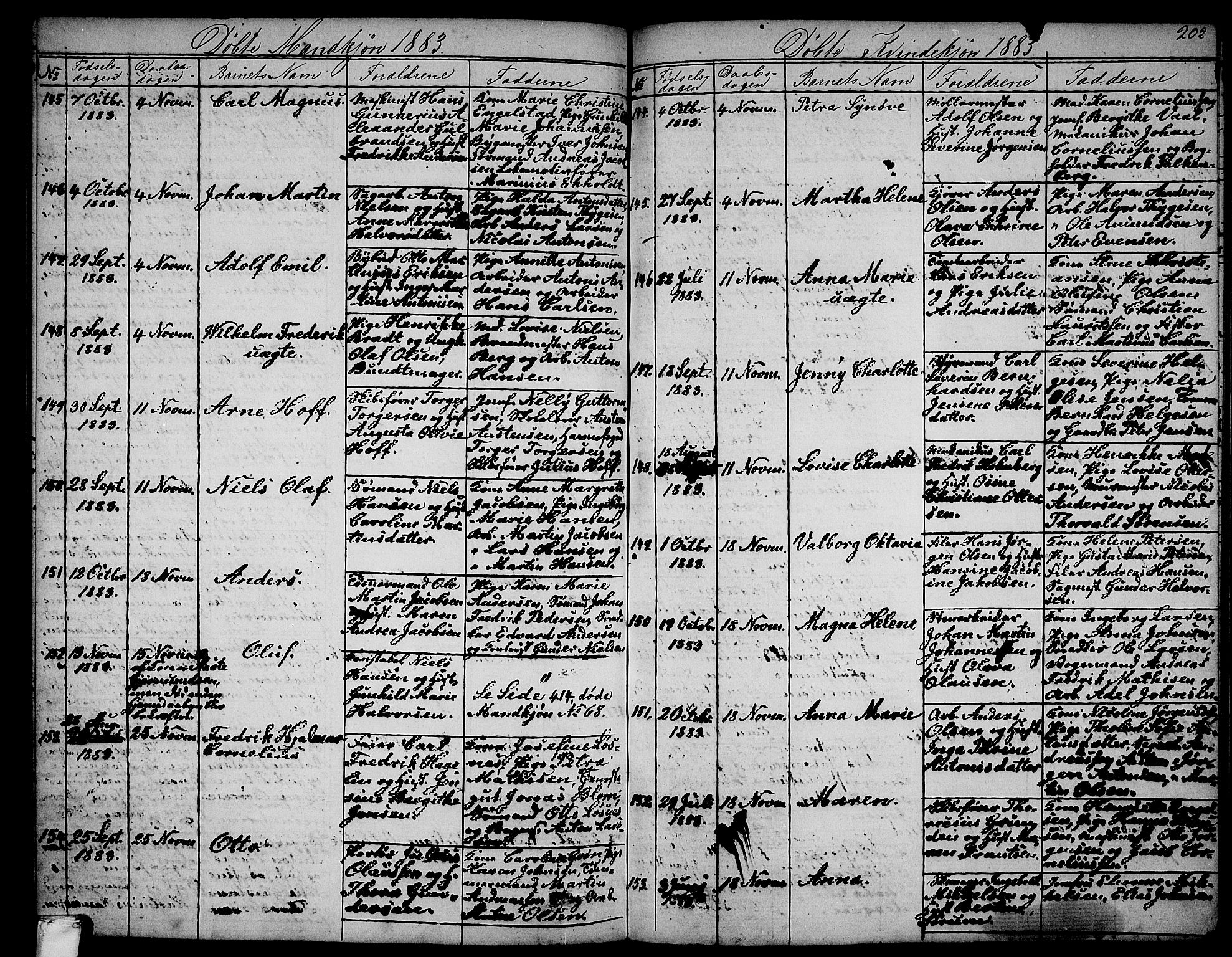 Larvik kirkebøker, AV/SAKO-A-352/G/Ga/L0004: Parish register (copy) no. I 4, 1871-1888, p. 202