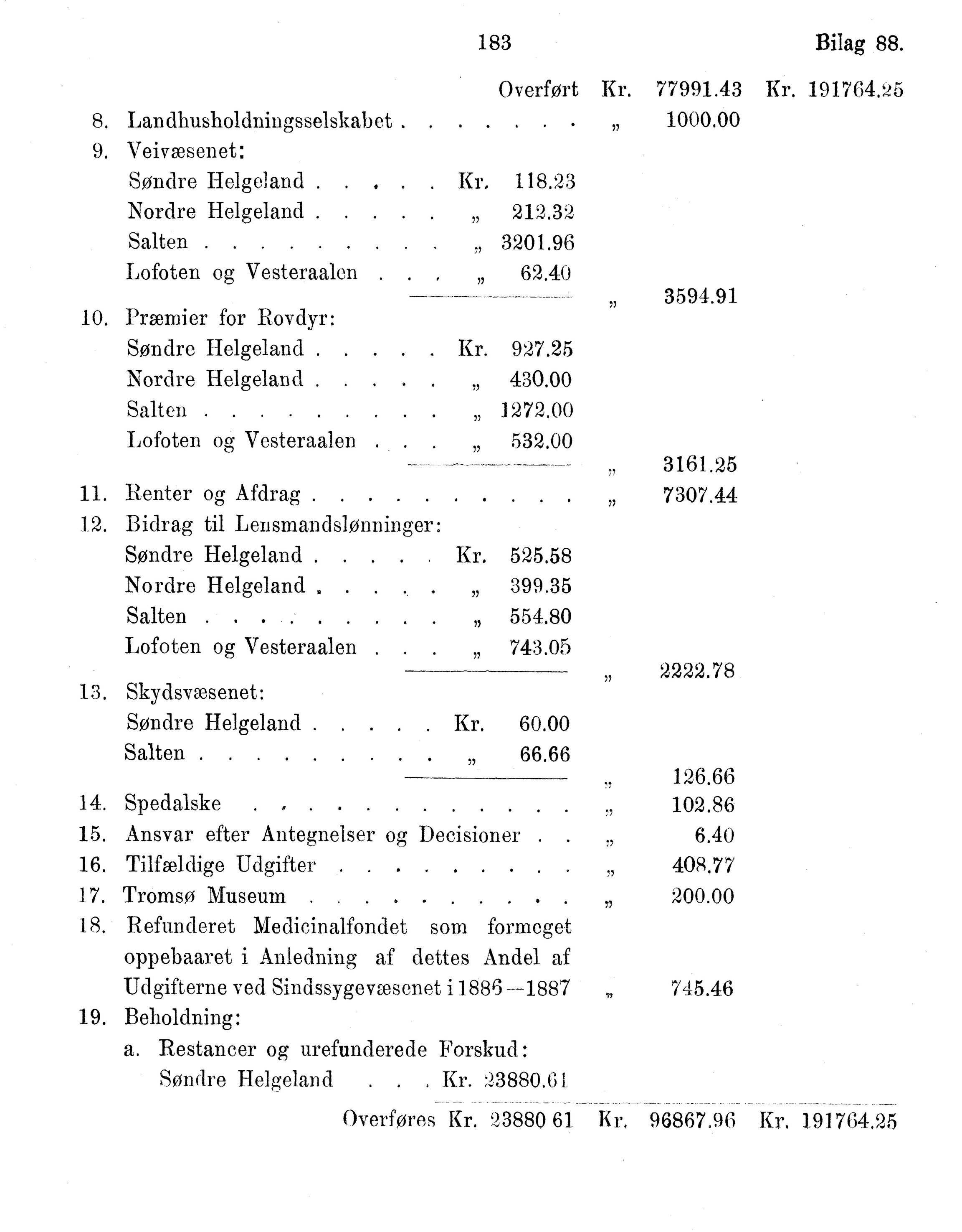 Nordland Fylkeskommune. Fylkestinget, AIN/NFK-17/176/A/Ac/L0015: Fylkestingsforhandlinger 1886-1890, 1886-1890