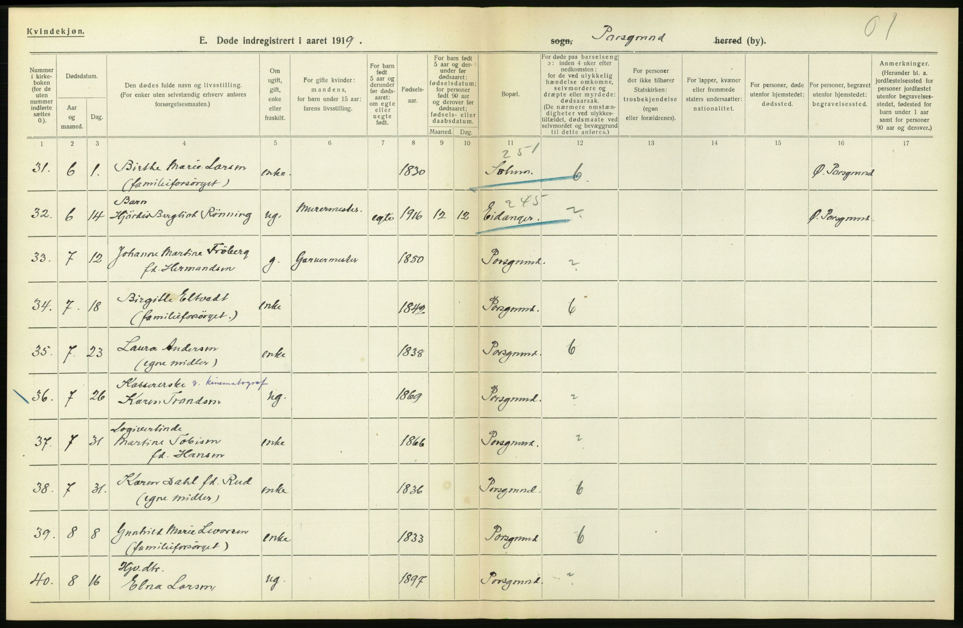 Statistisk sentralbyrå, Sosiodemografiske emner, Befolkning, RA/S-2228/D/Df/Dfb/Dfbi/L0023: Telemark fylke: Døde. Bygder og byer., 1919, p. 446