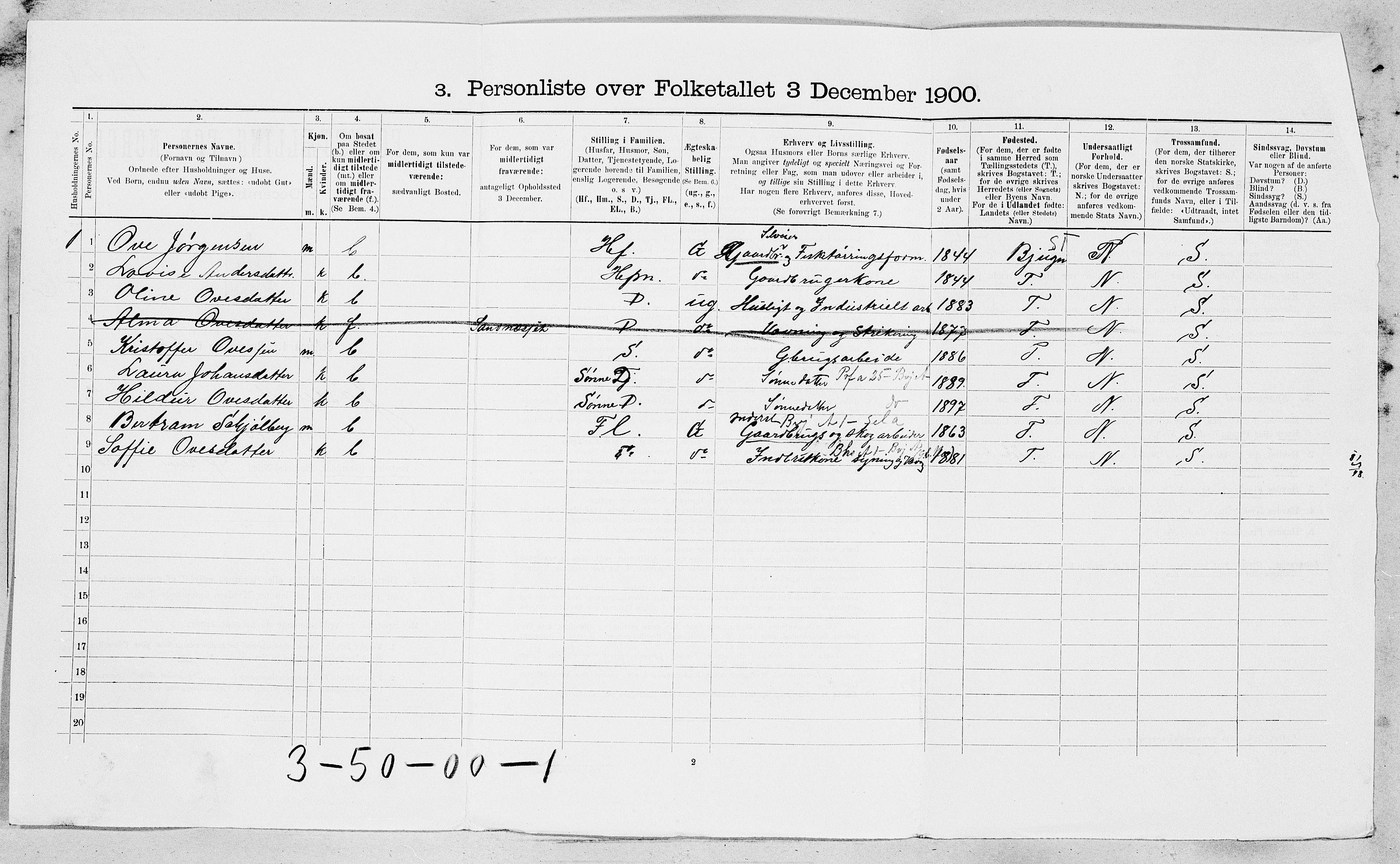 SAT, 1900 census for Jøssund, 1900, p. 316