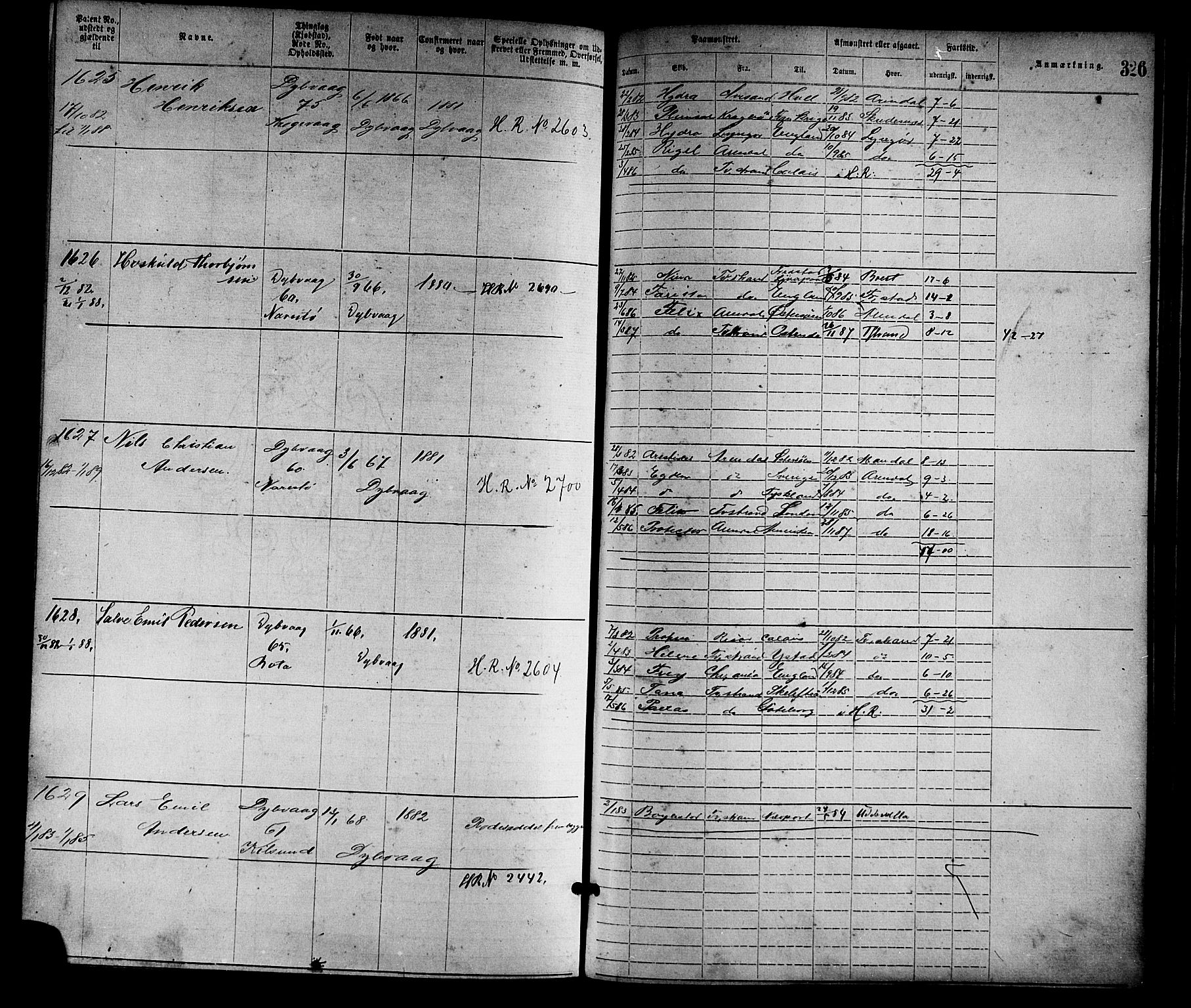 Tvedestrand mønstringskrets, SAK/2031-0011/F/Fa/L0001: Annotasjonsrulle nr 1-1905 med register, R-1, 1866-1886, p. 351