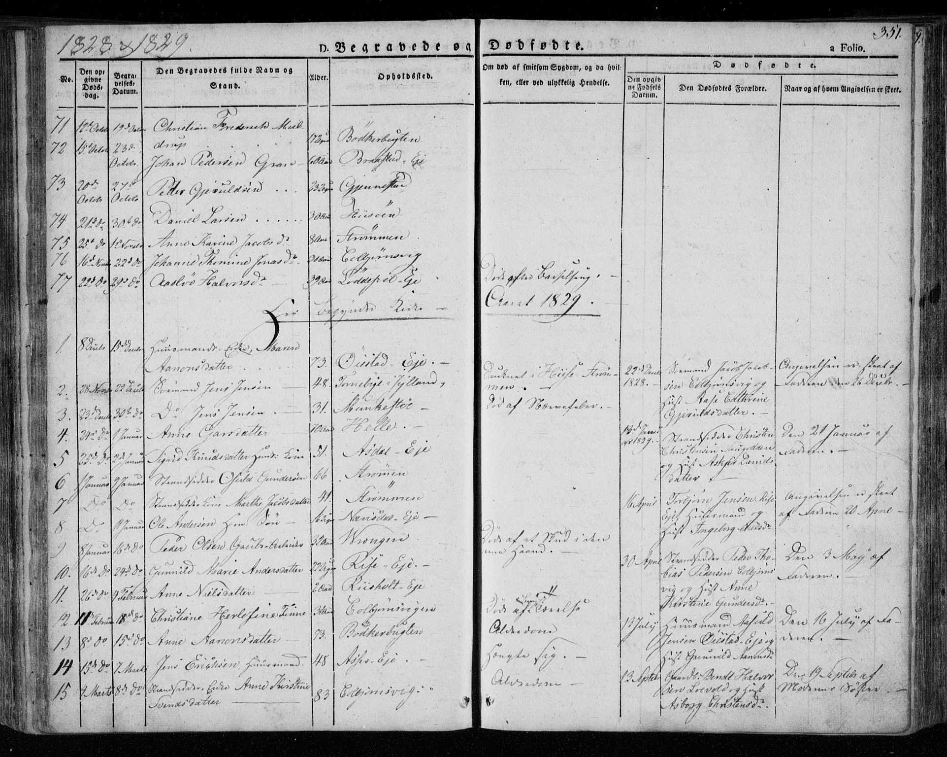 Øyestad sokneprestkontor, AV/SAK-1111-0049/F/Fa/L0013: Parish register (official) no. A 13, 1827-1842, p. 351