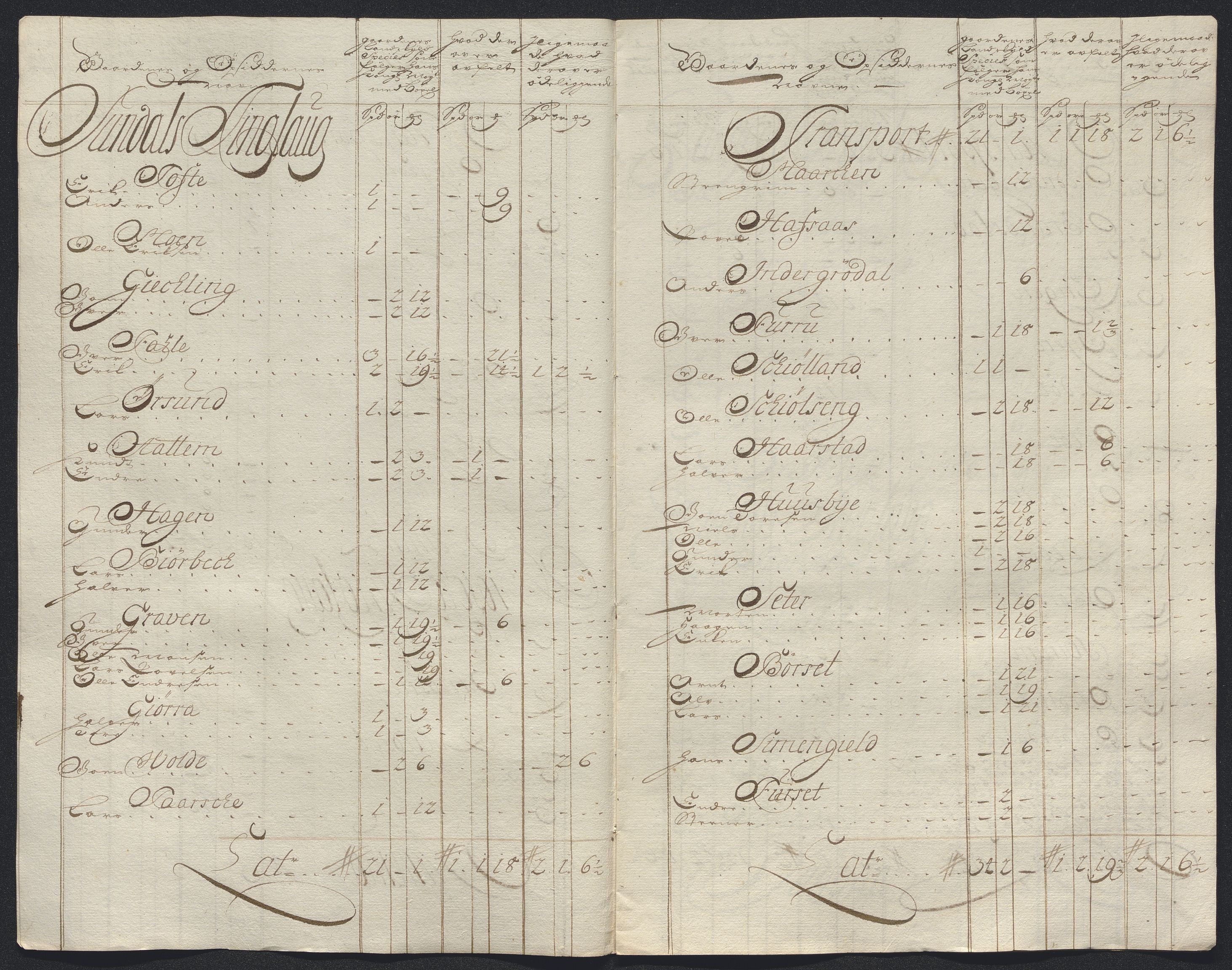 Rentekammeret inntil 1814, Reviderte regnskaper, Fogderegnskap, AV/RA-EA-4092/R56/L3757: Fogderegnskap Nordmøre, 1724, p. 149