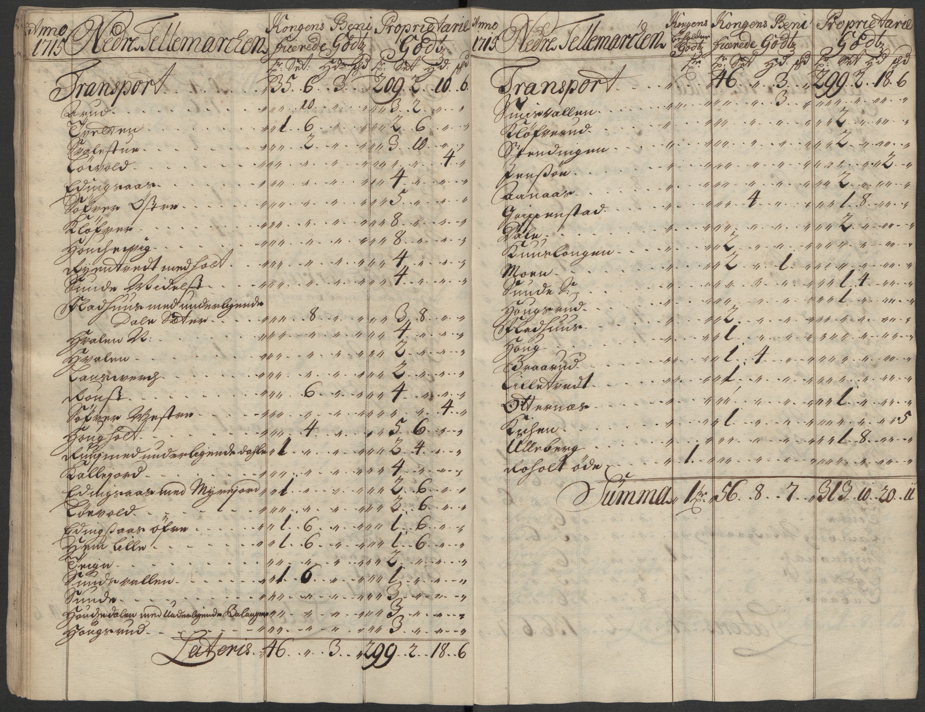 Rentekammeret inntil 1814, Reviderte regnskaper, Fogderegnskap, AV/RA-EA-4092/R36/L2127: Fogderegnskap Øvre og Nedre Telemark og Bamble, 1715, p. 49