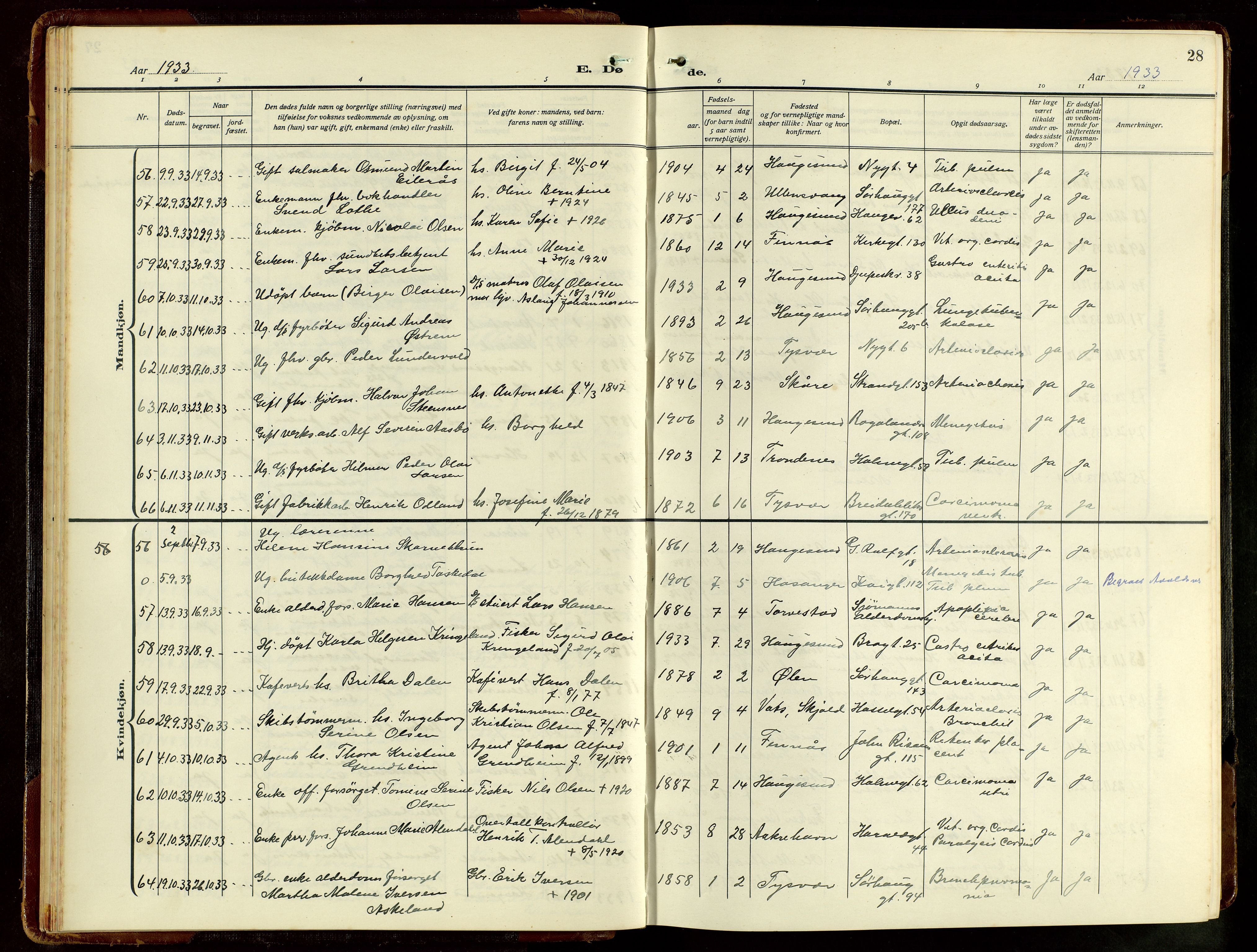 Haugesund sokneprestkontor, AV/SAST-A -101863/H/Ha/Hab/L0012: Parish register (copy) no. B 12, 1930-1958, p. 28