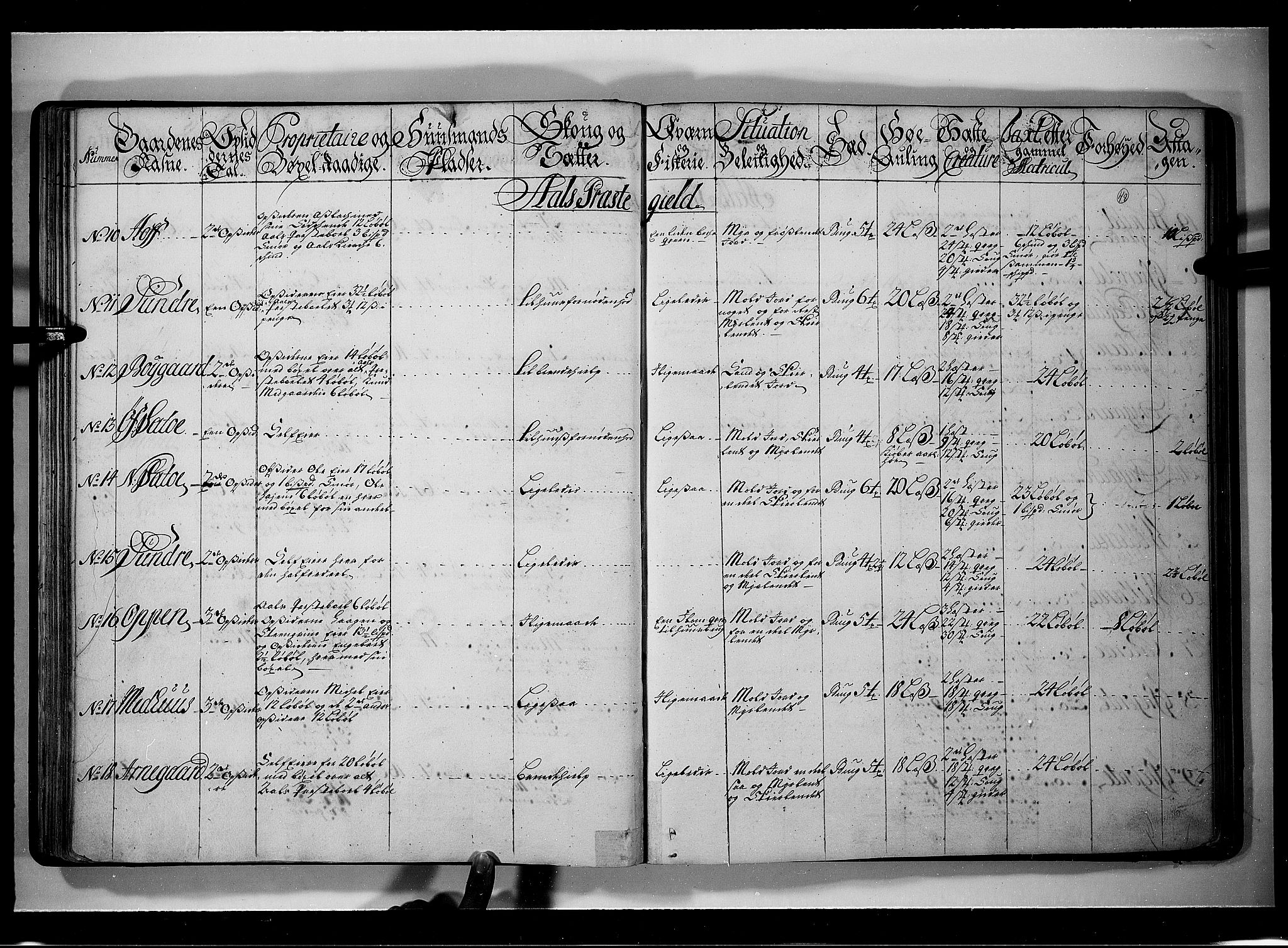 Rentekammeret inntil 1814, Realistisk ordnet avdeling, AV/RA-EA-4070/N/Nb/Nbf/L0109: Ringerike og Hallingdal eksaminasjonsprotokoll, 1723, p. 47b-48a