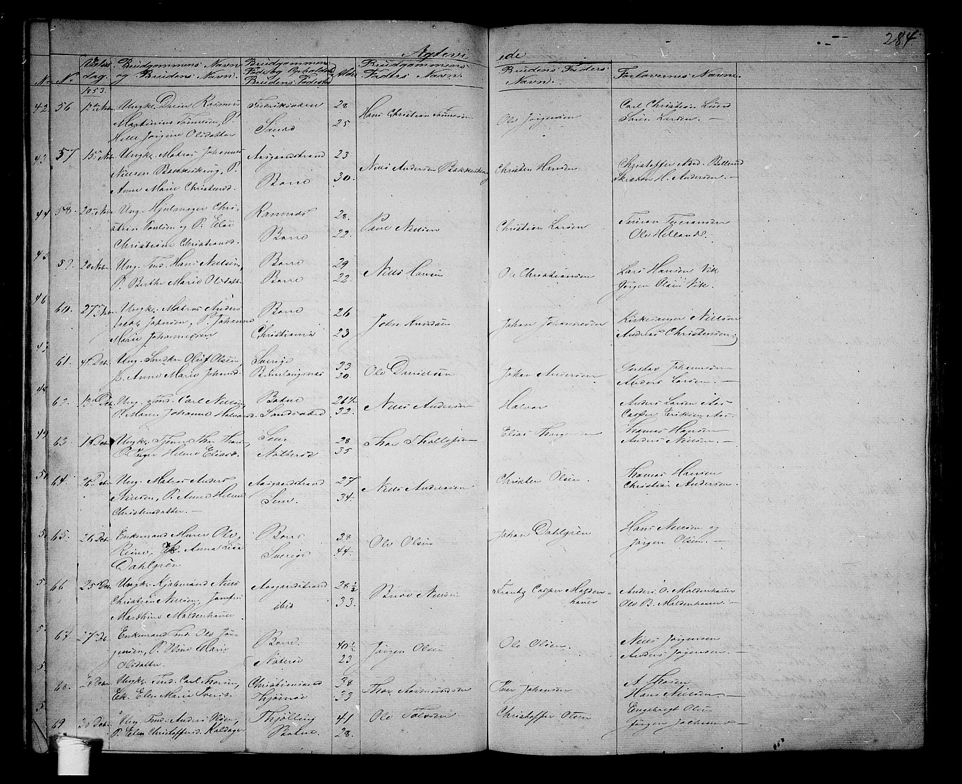 Borre kirkebøker, AV/SAKO-A-338/G/Ga/L0002: Parish register (copy) no. I 2, 1852-1871, p. 284