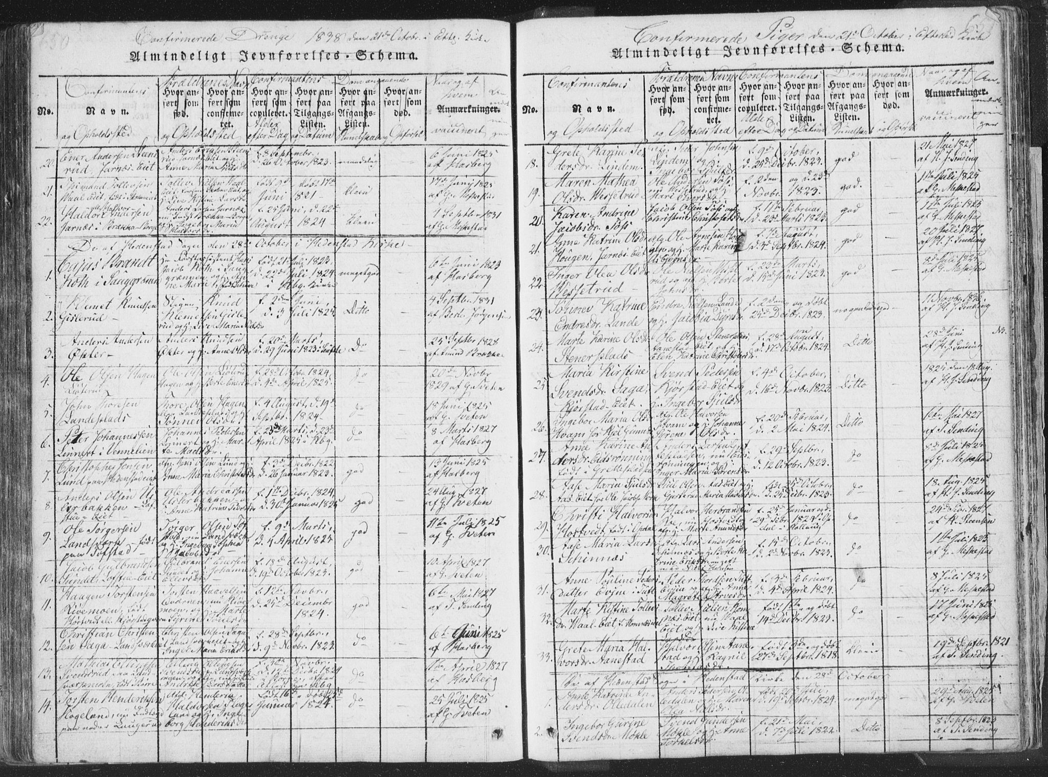 Sandsvær kirkebøker, SAKO/A-244/F/Fa/L0004: Parish register (official) no. I 4, 1817-1839, p. 650-651