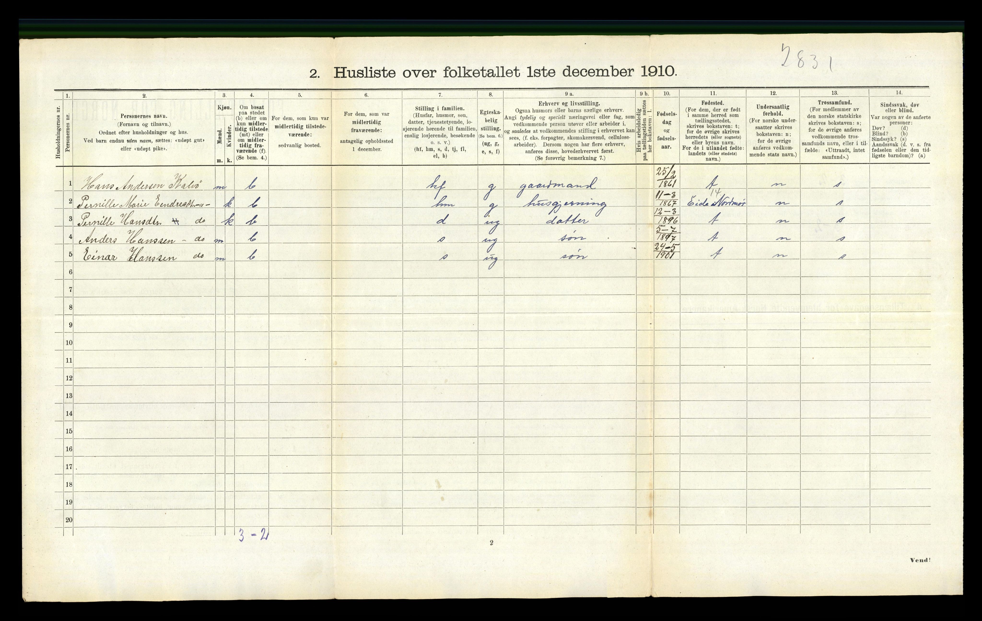 RA, 1910 census for Kornstad, 1910, p. 228