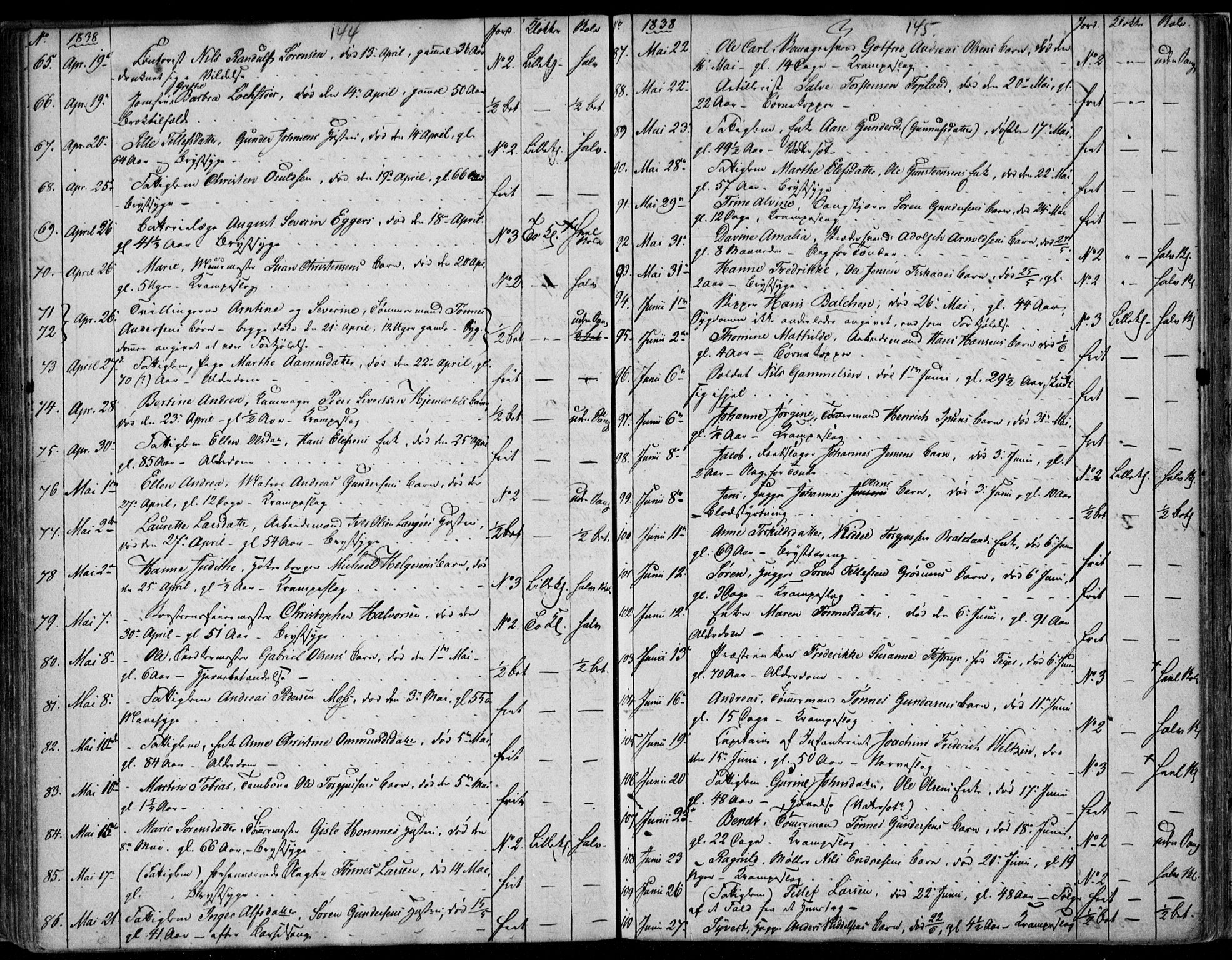 Kristiansand domprosti, SAK/1112-0006/F/Fb/L0009: Parish register (copy) no. B 9, 1838-1843, p. 144-145