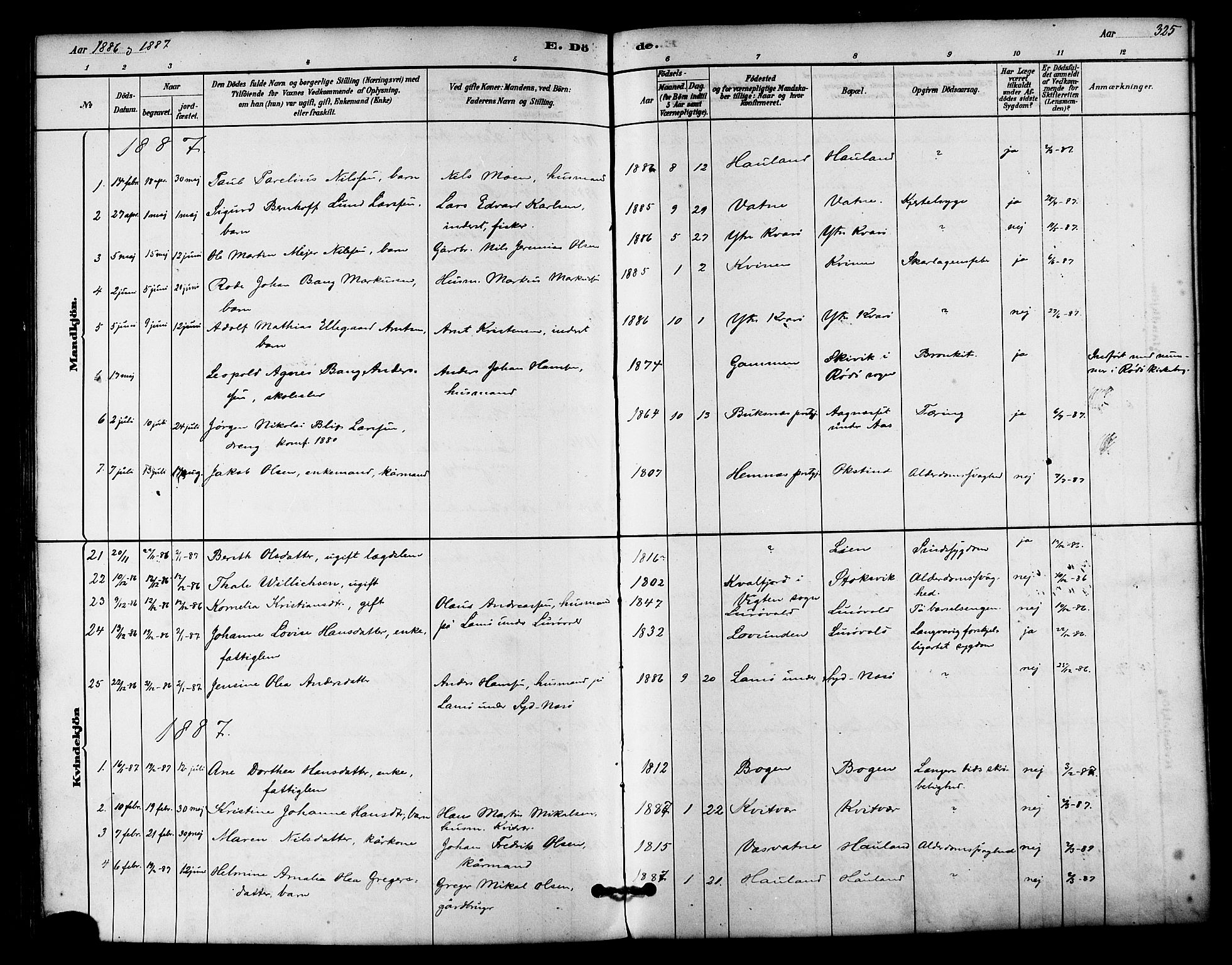 Ministerialprotokoller, klokkerbøker og fødselsregistre - Nordland, SAT/A-1459/839/L0568: Parish register (official) no. 839A05, 1880-1902, p. 325