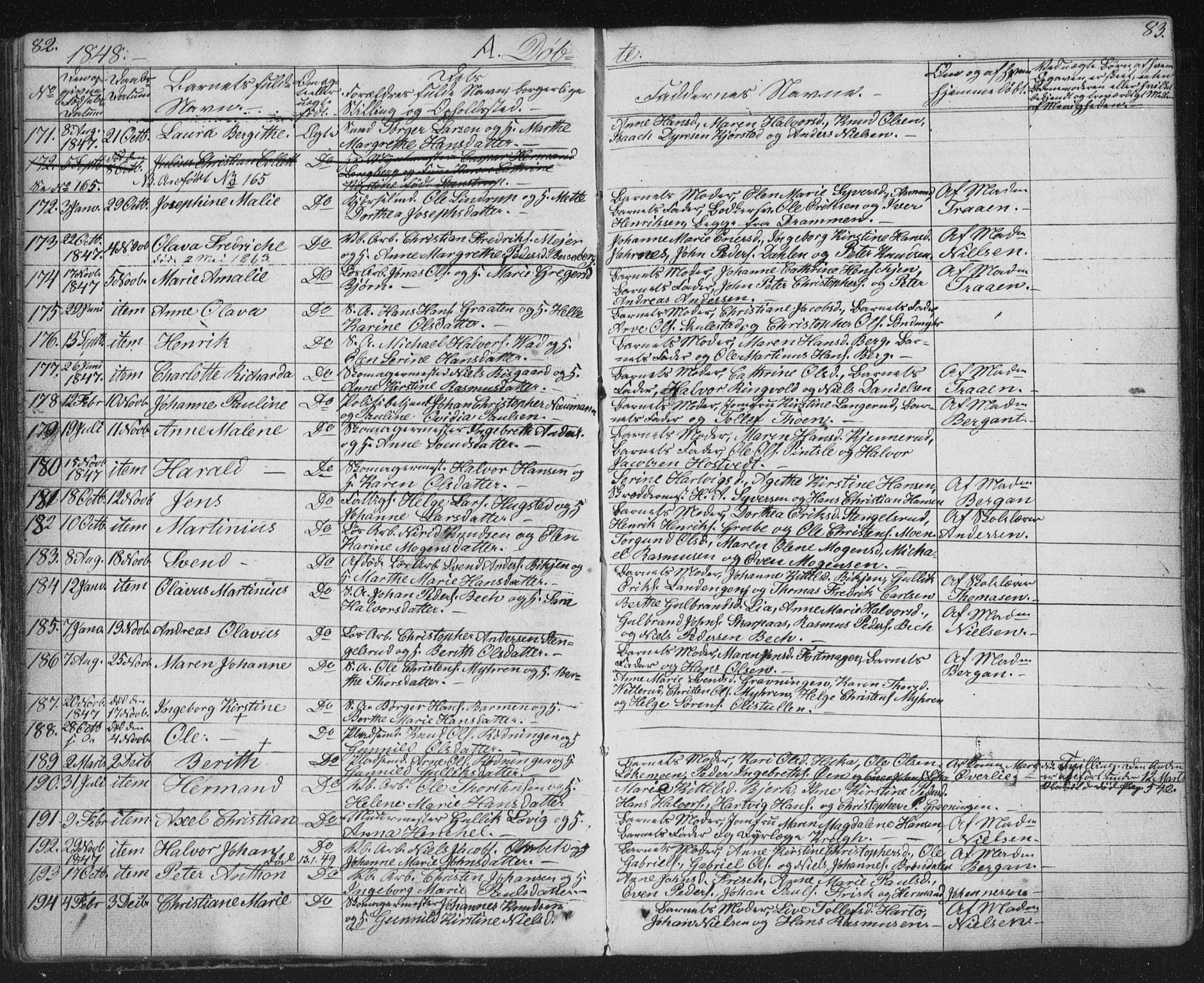 Kongsberg kirkebøker, SAKO/A-22/G/Ga/L0002: Parish register (copy) no. 2, 1839-1858, p. 82-83