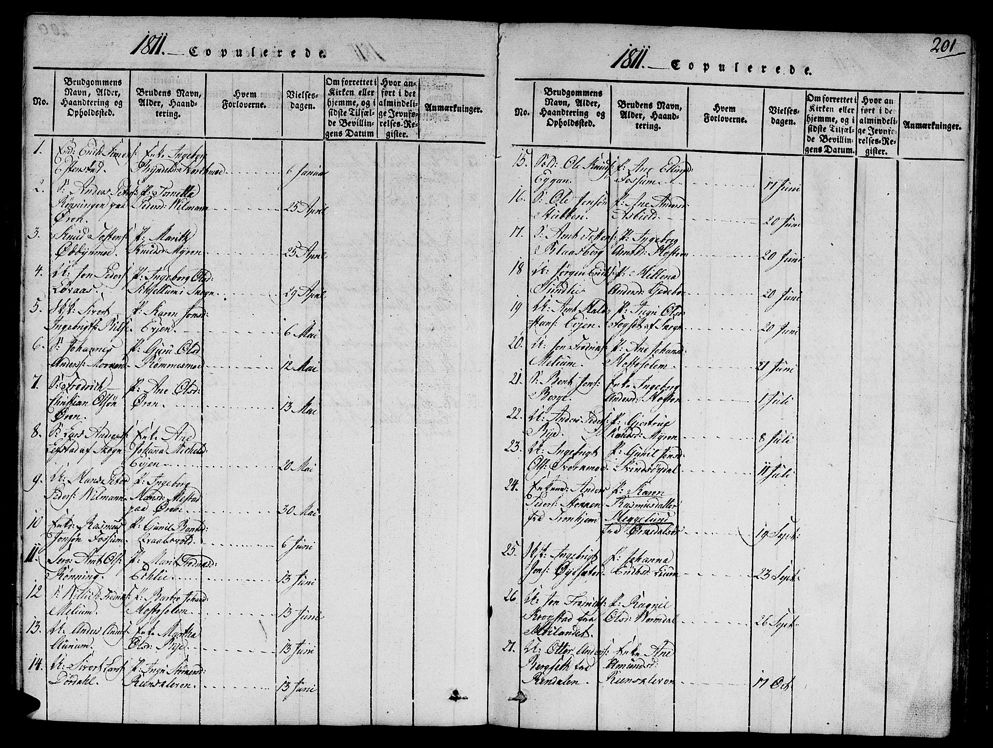 Ministerialprotokoller, klokkerbøker og fødselsregistre - Sør-Trøndelag, SAT/A-1456/668/L0803: Parish register (official) no. 668A03, 1800-1826, p. 201