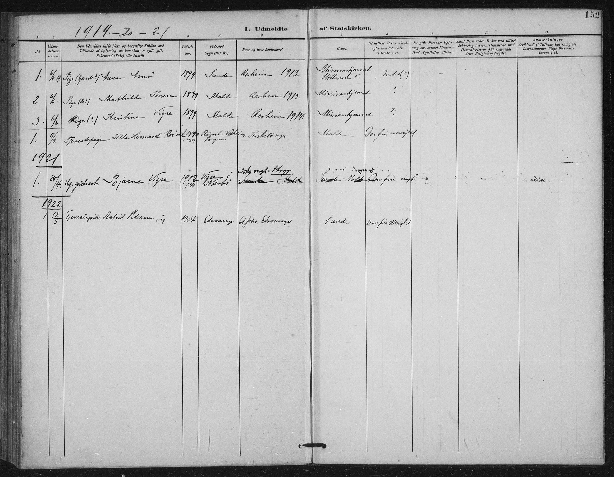 Håland sokneprestkontor, AV/SAST-A-101802/002/B/L0001: Parish register (official) no. A 13, 1901-1923, p. 152