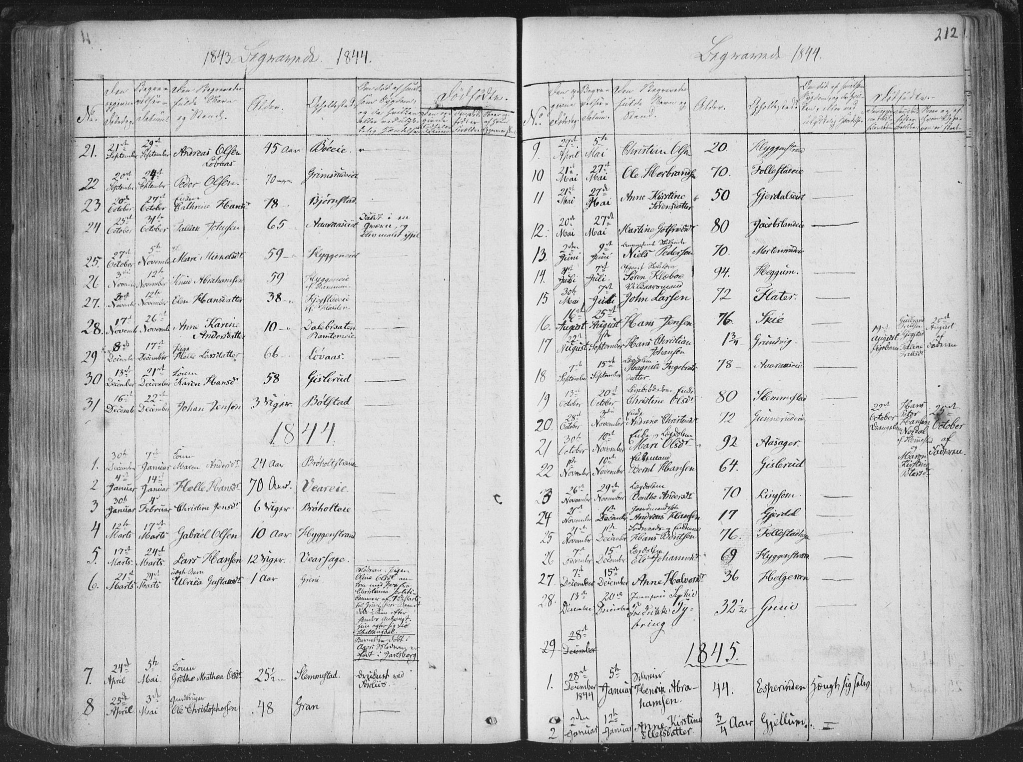 Røyken kirkebøker, SAKO/A-241/F/Fa/L0005: Parish register (official) no. 5, 1833-1856, p. 212