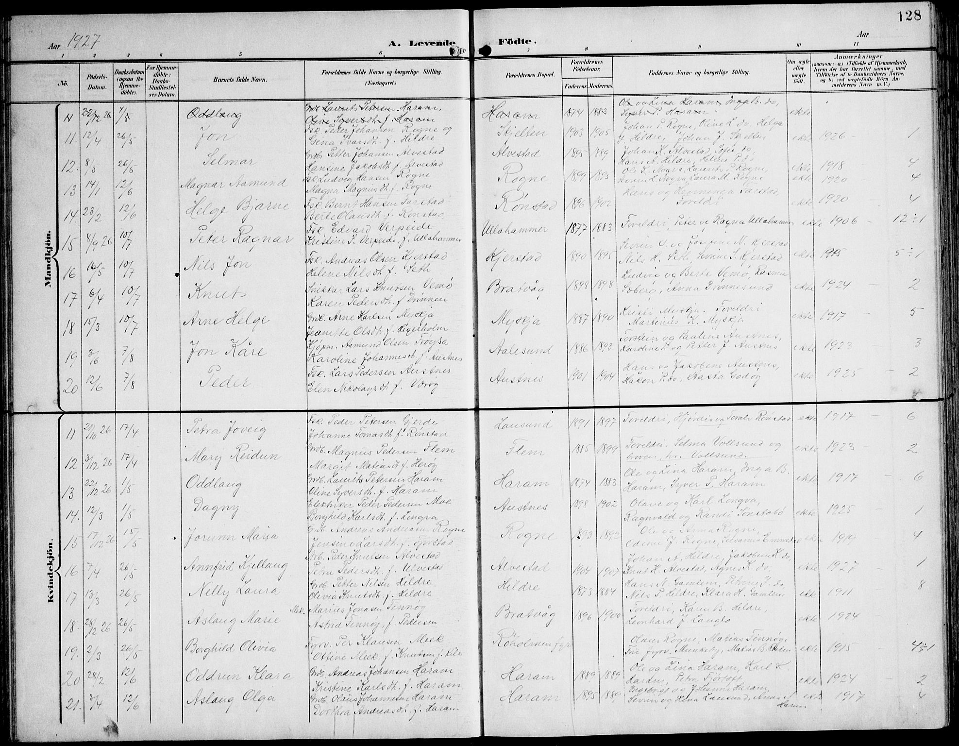 Ministerialprotokoller, klokkerbøker og fødselsregistre - Møre og Romsdal, AV/SAT-A-1454/536/L0511: Parish register (copy) no. 536C06, 1899-1944, p. 128