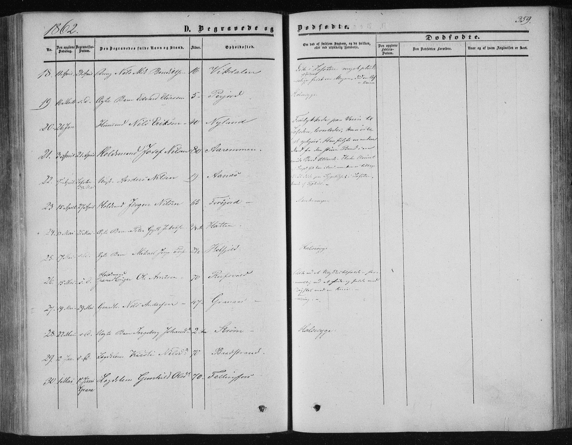 Ministerialprotokoller, klokkerbøker og fødselsregistre - Nordland, SAT/A-1459/820/L0293: Parish register (official) no. 820A14, 1855-1865, p. 359
