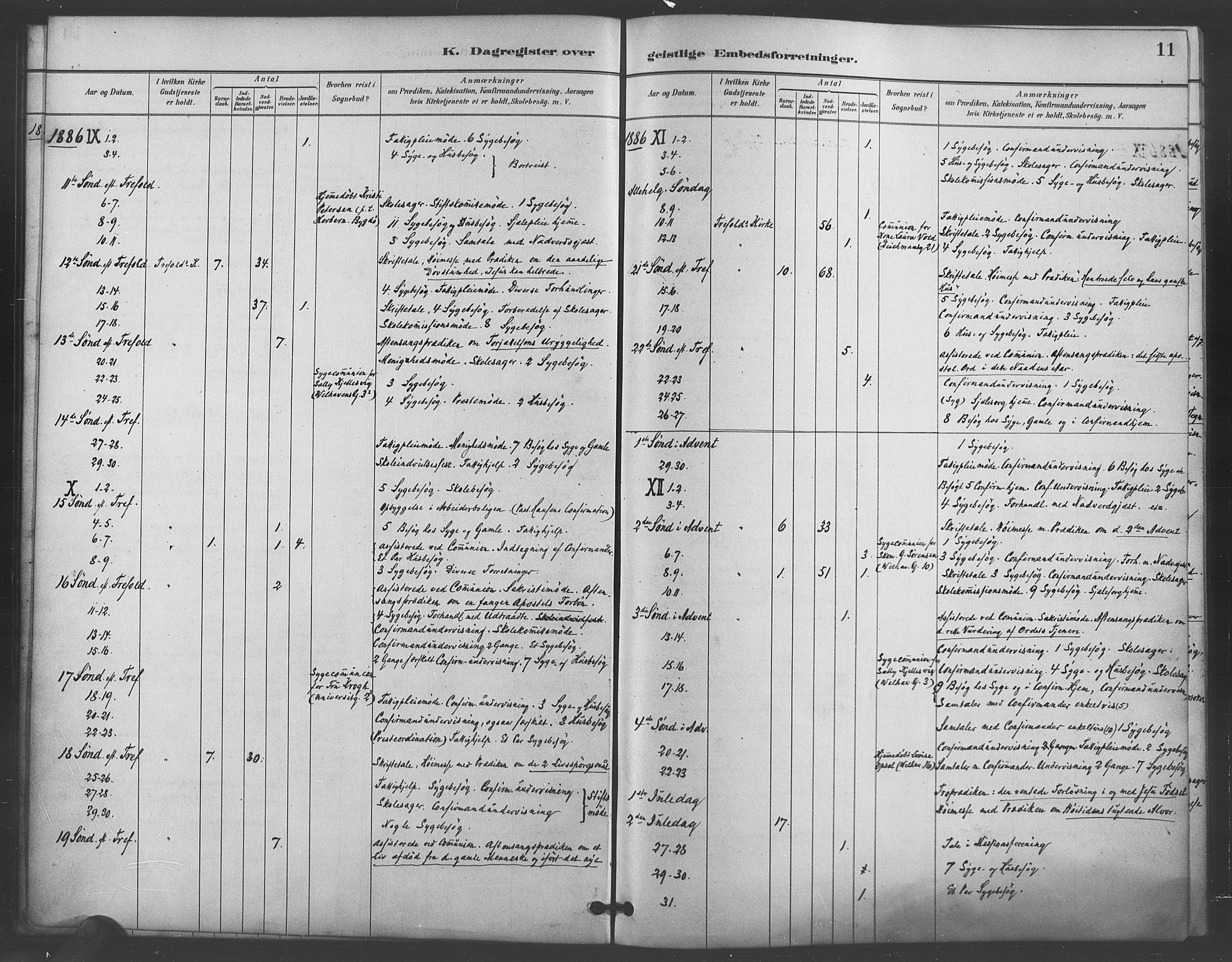 Trefoldighet prestekontor Kirkebøker, AV/SAO-A-10882/I/Ia/L0004: Diary records no. 4, 1882-1901, p. 11