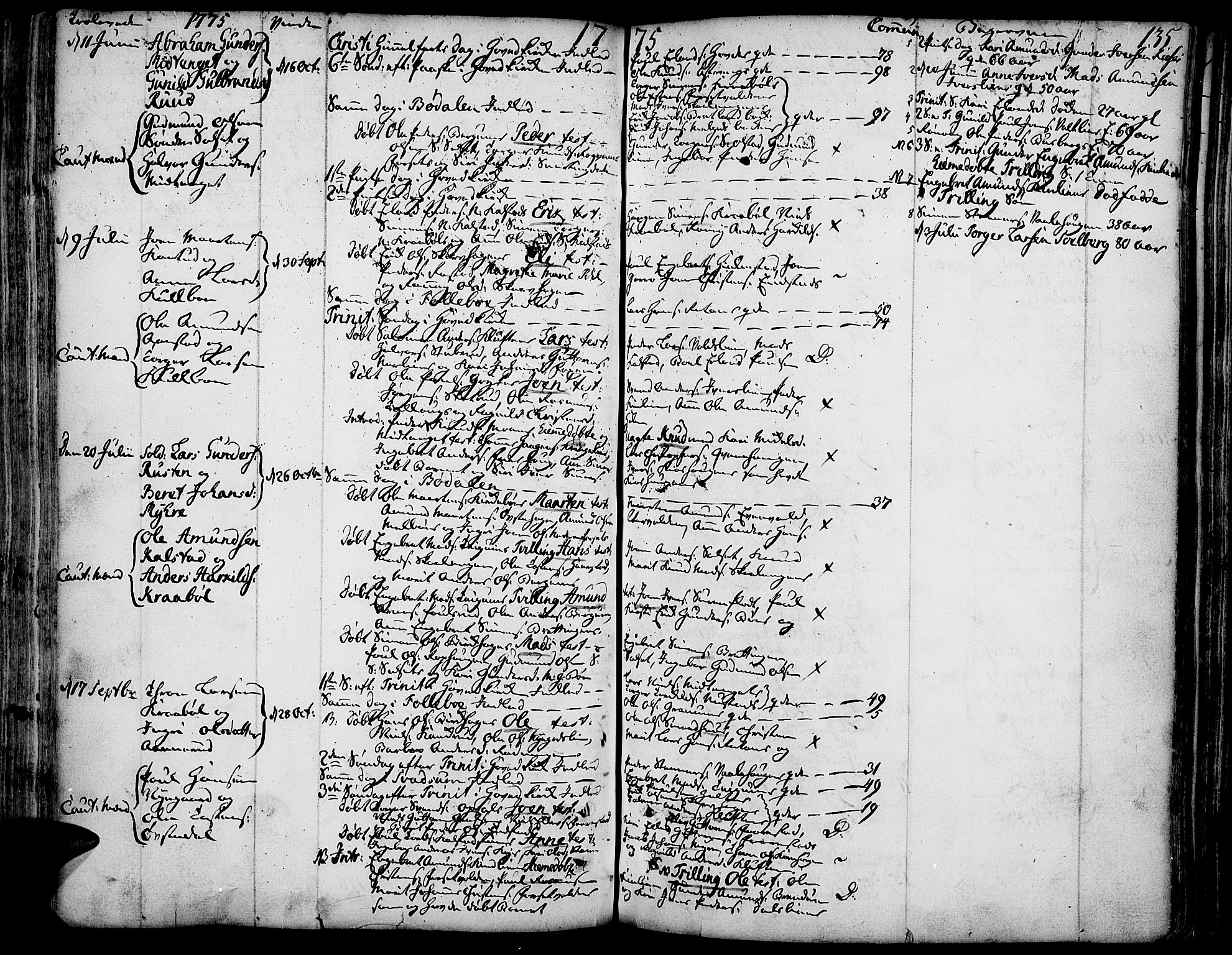 Gausdal prestekontor, SAH/PREST-090/H/Ha/Haa/L0003: Parish register (official) no. 3, 1758-1809, p. 135