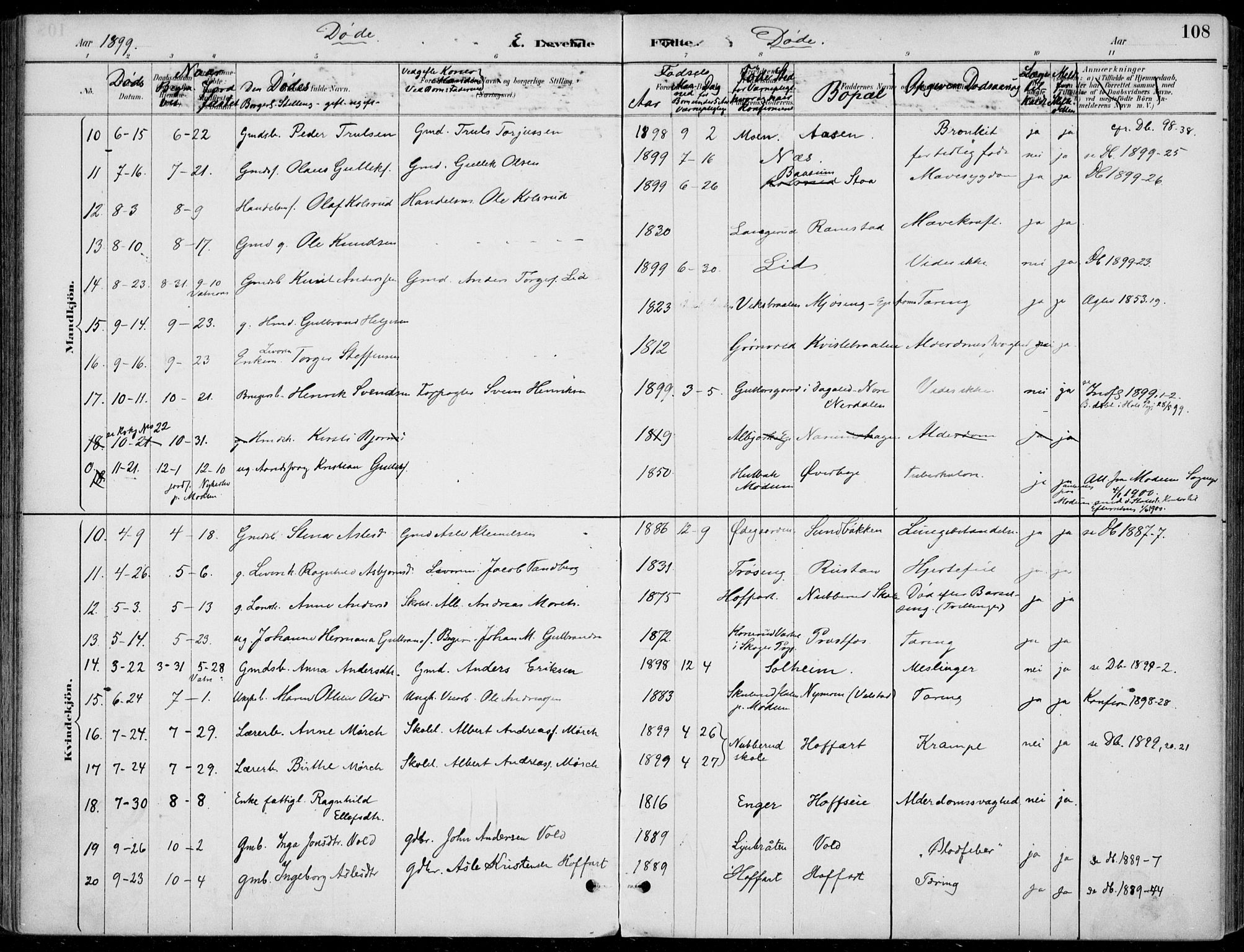 Sigdal kirkebøker, SAKO/A-245/F/Fb/L0001: Parish register (official) no. II 1, 1888-1900, p. 108