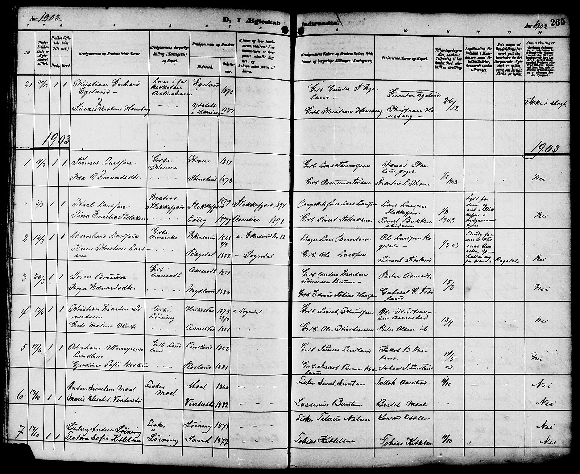 Sokndal sokneprestkontor, SAST/A-101808: Parish register (copy) no. B 6, 1892-1907, p. 265