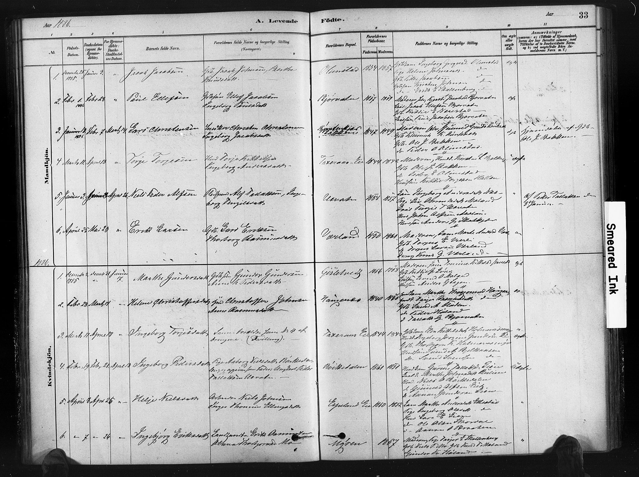 Gjerstad sokneprestkontor, AV/SAK-1111-0014/F/Fa/Fab/L0004: Parish register (official) no. A 4, 1879-1890, p. 33