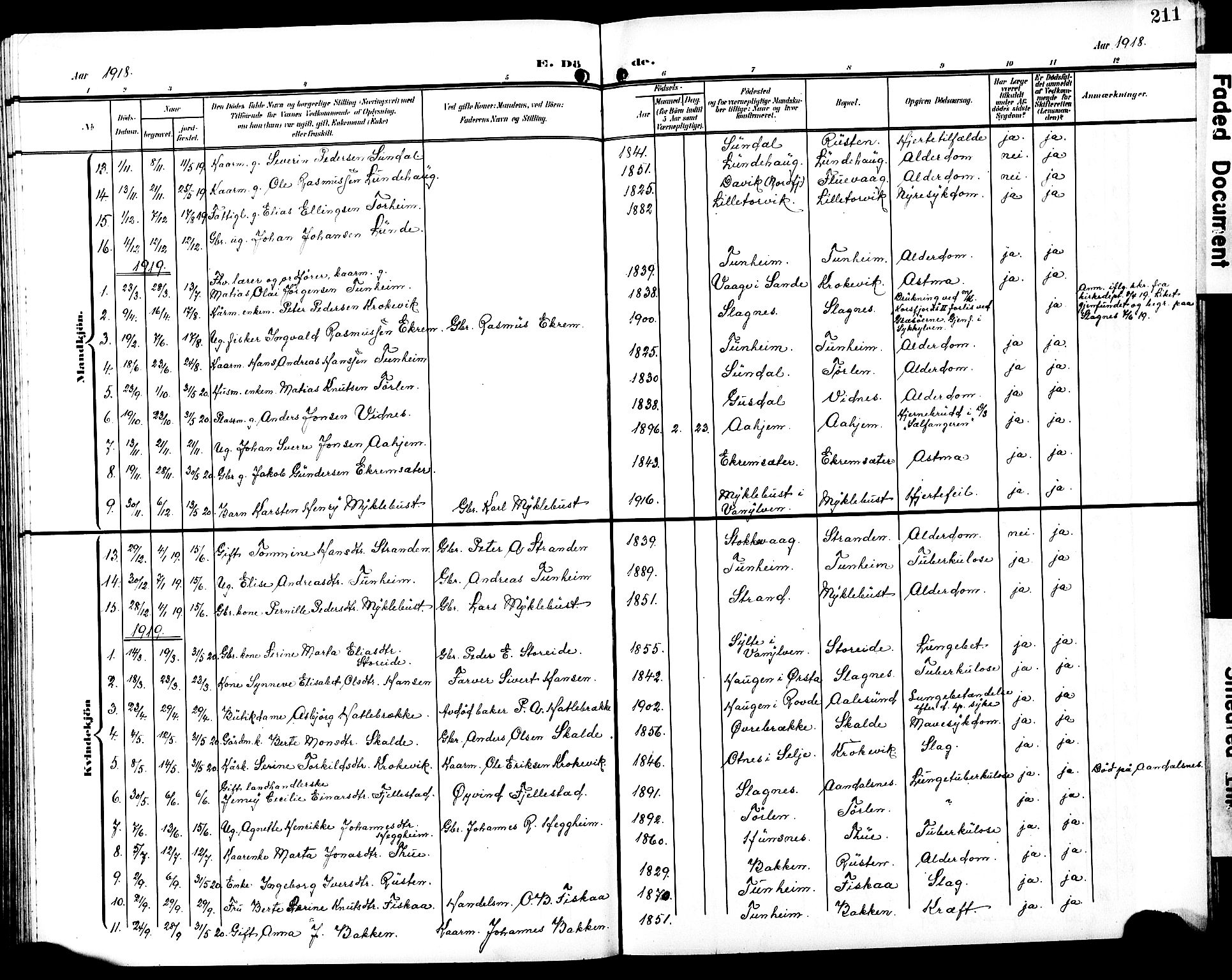 Ministerialprotokoller, klokkerbøker og fødselsregistre - Møre og Romsdal, SAT/A-1454/501/L0018: Parish register (copy) no. 501C04, 1902-1930, p. 211