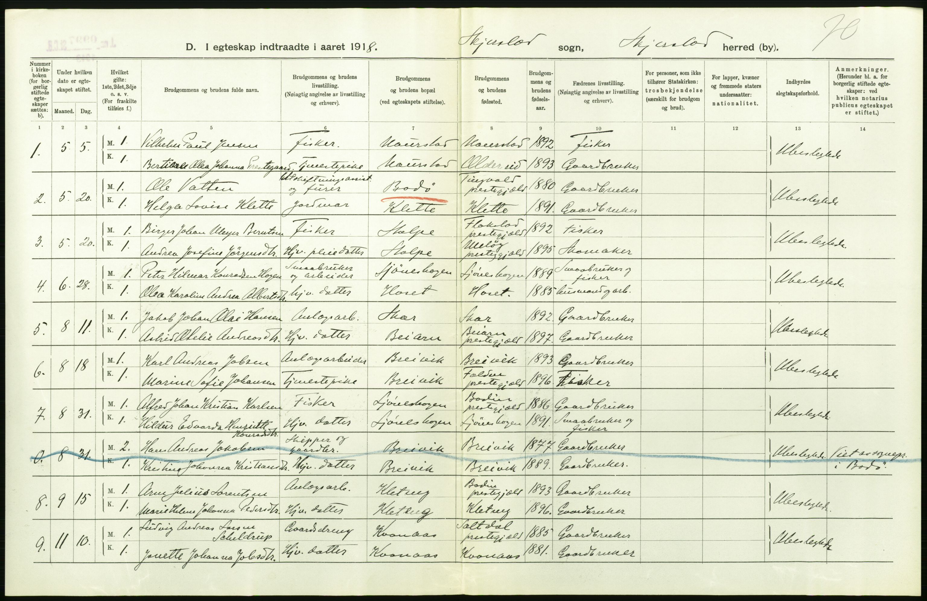 Statistisk sentralbyrå, Sosiodemografiske emner, Befolkning, AV/RA-S-2228/D/Df/Dfb/Dfbh/L0054: Nordland fylke: Gifte, dødfødte. Bygder og byer., 1918, p. 140