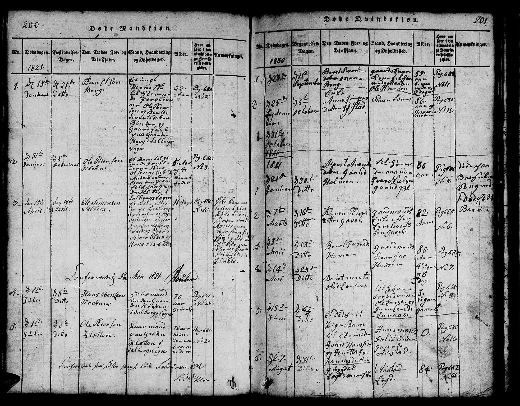 Ministerialprotokoller, klokkerbøker og fødselsregistre - Nord-Trøndelag, SAT/A-1458/731/L0310: Parish register (copy) no. 731C01, 1816-1874, p. 200-201