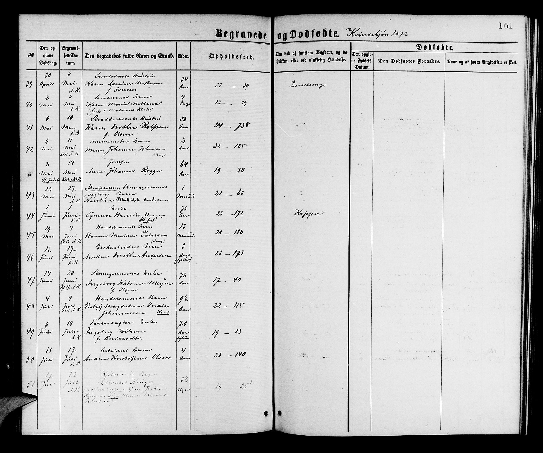 Korskirken sokneprestembete, AV/SAB-A-76101/H/Hab: Parish register (copy) no. E 3, 1871-1883, p. 151