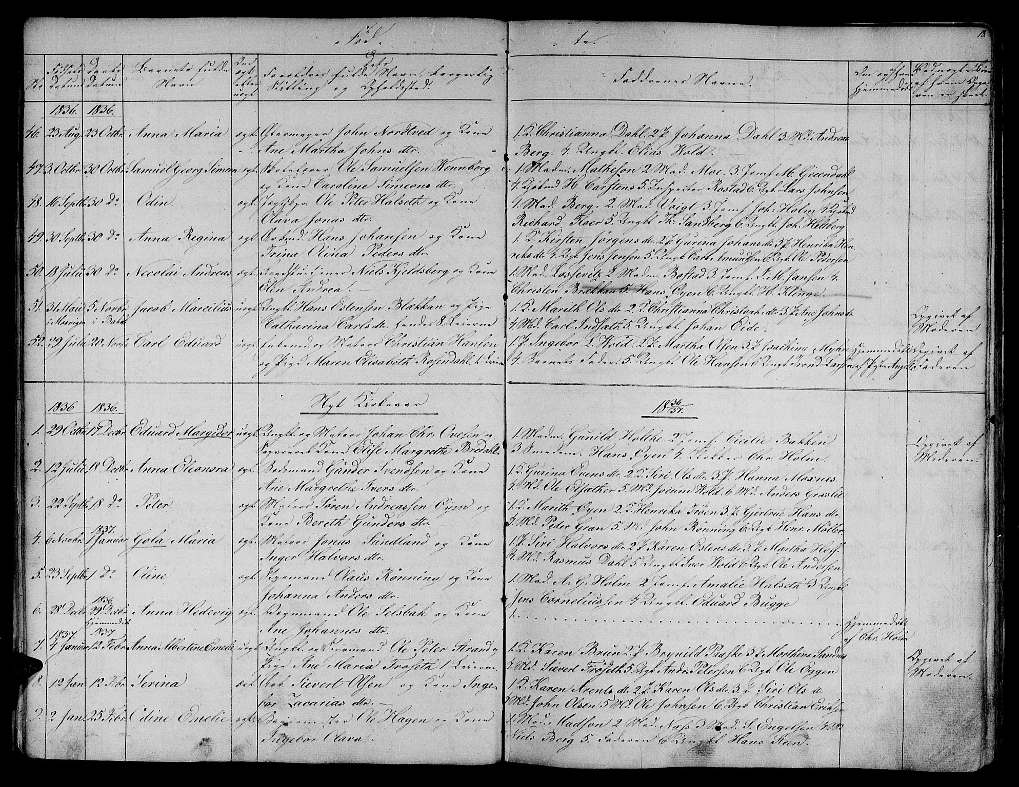 Ministerialprotokoller, klokkerbøker og fødselsregistre - Sør-Trøndelag, SAT/A-1456/604/L0182: Parish register (official) no. 604A03, 1818-1850, p. 18