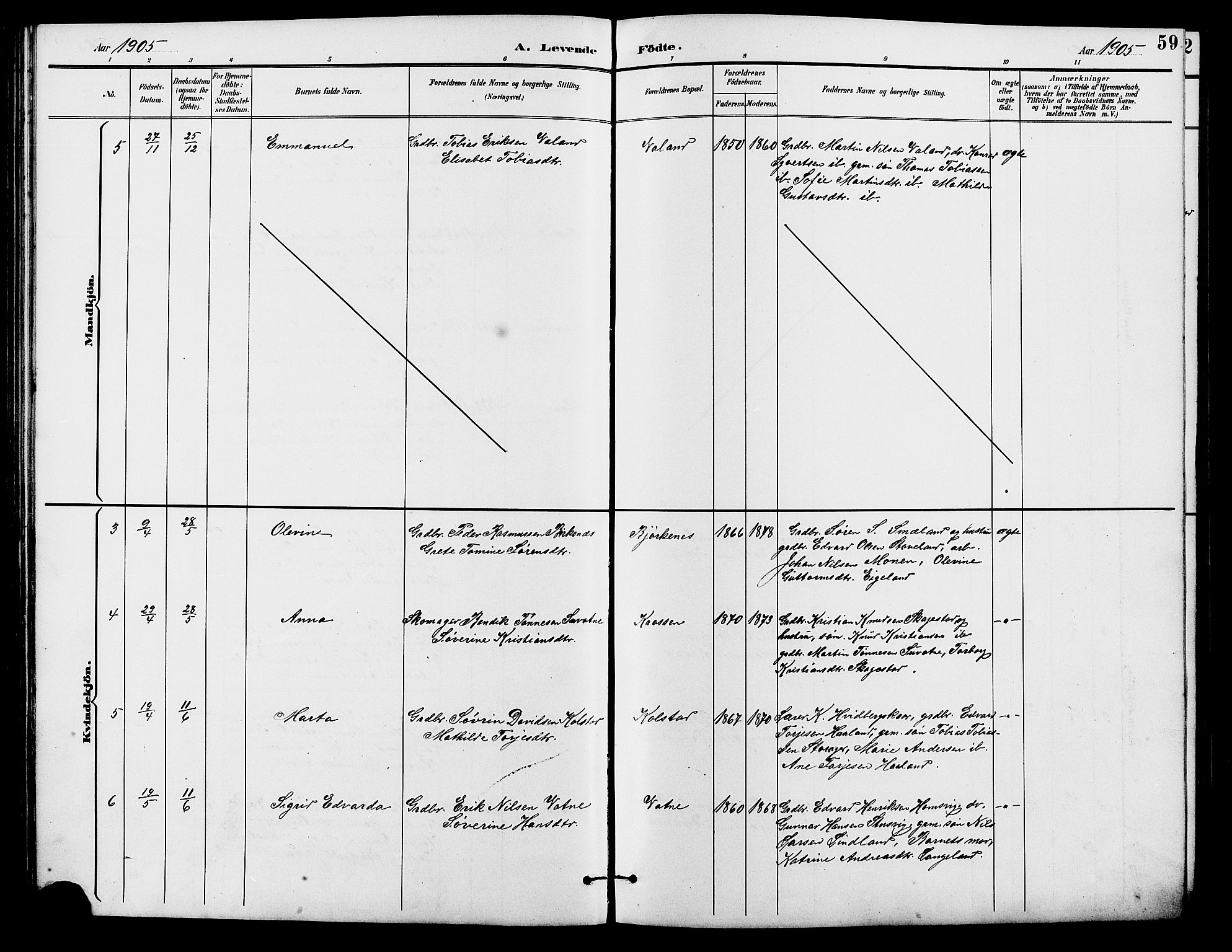 Holum sokneprestkontor, SAK/1111-0022/F/Fb/Fba/L0005: Parish register (copy) no. B 5, 1891-1909, p. 59