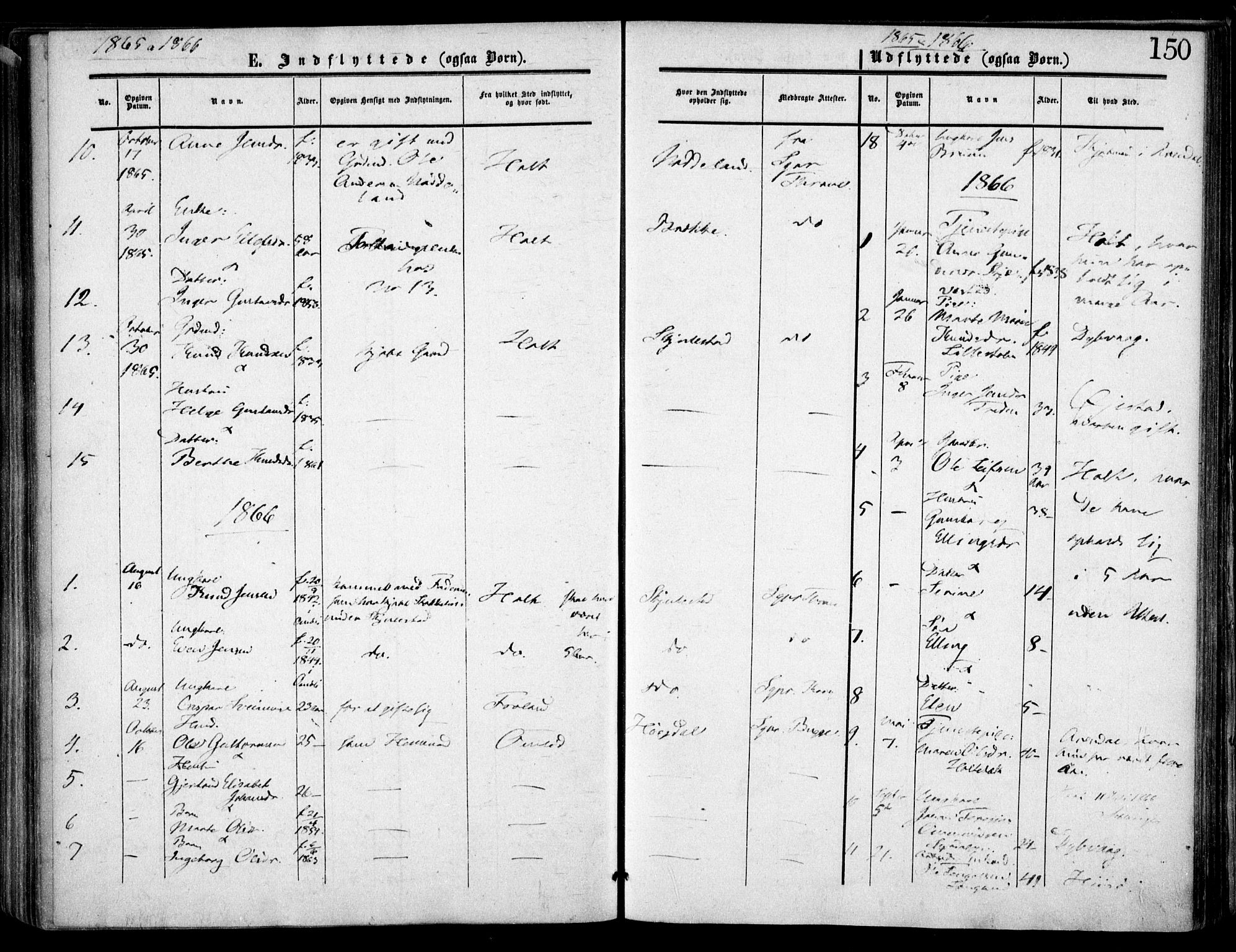 Austre Moland sokneprestkontor, SAK/1111-0001/F/Fa/Faa/L0008: Parish register (official) no. A 8, 1858-1868, p. 150