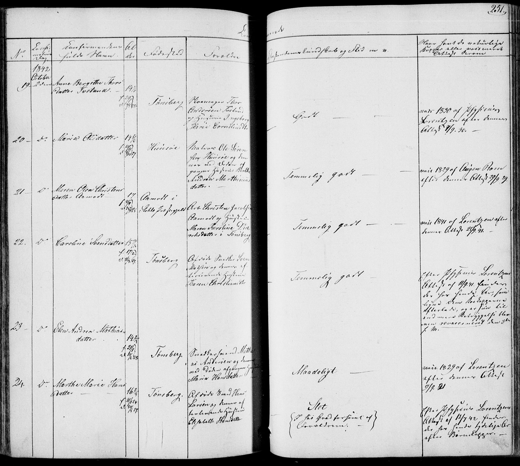 Tønsberg kirkebøker, AV/SAKO-A-330/F/Fa/L0006: Parish register (official) no. I 6, 1836-1844, p. 251