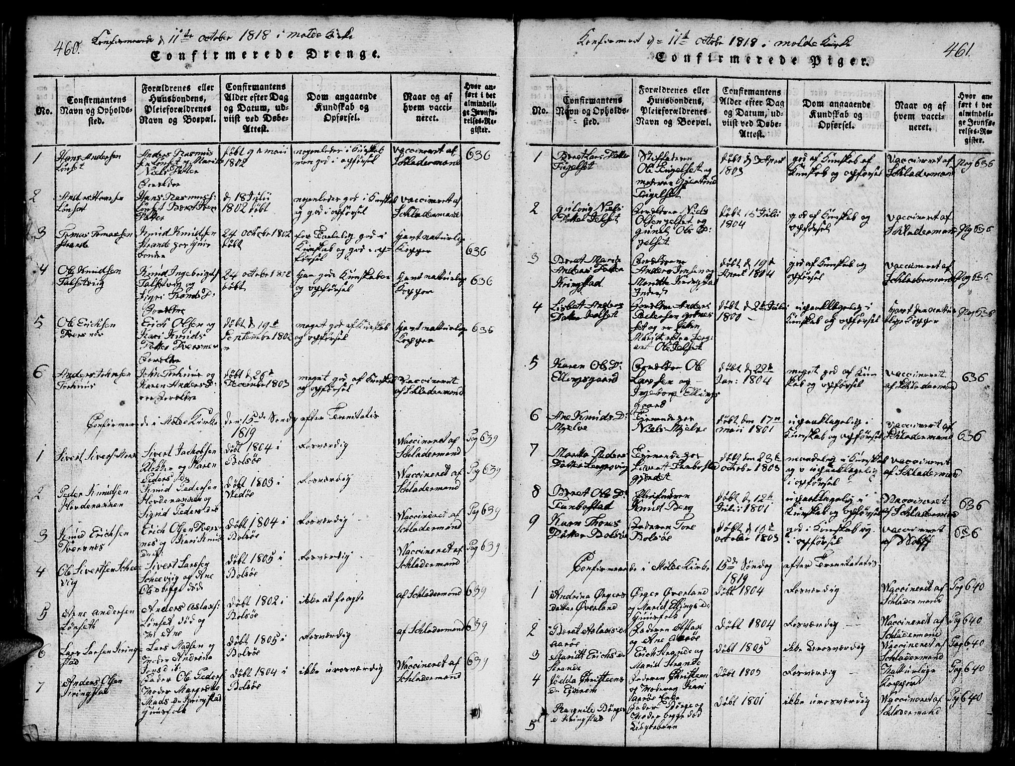 Ministerialprotokoller, klokkerbøker og fødselsregistre - Møre og Romsdal, SAT/A-1454/555/L0665: Parish register (copy) no. 555C01, 1818-1868, p. 460-461