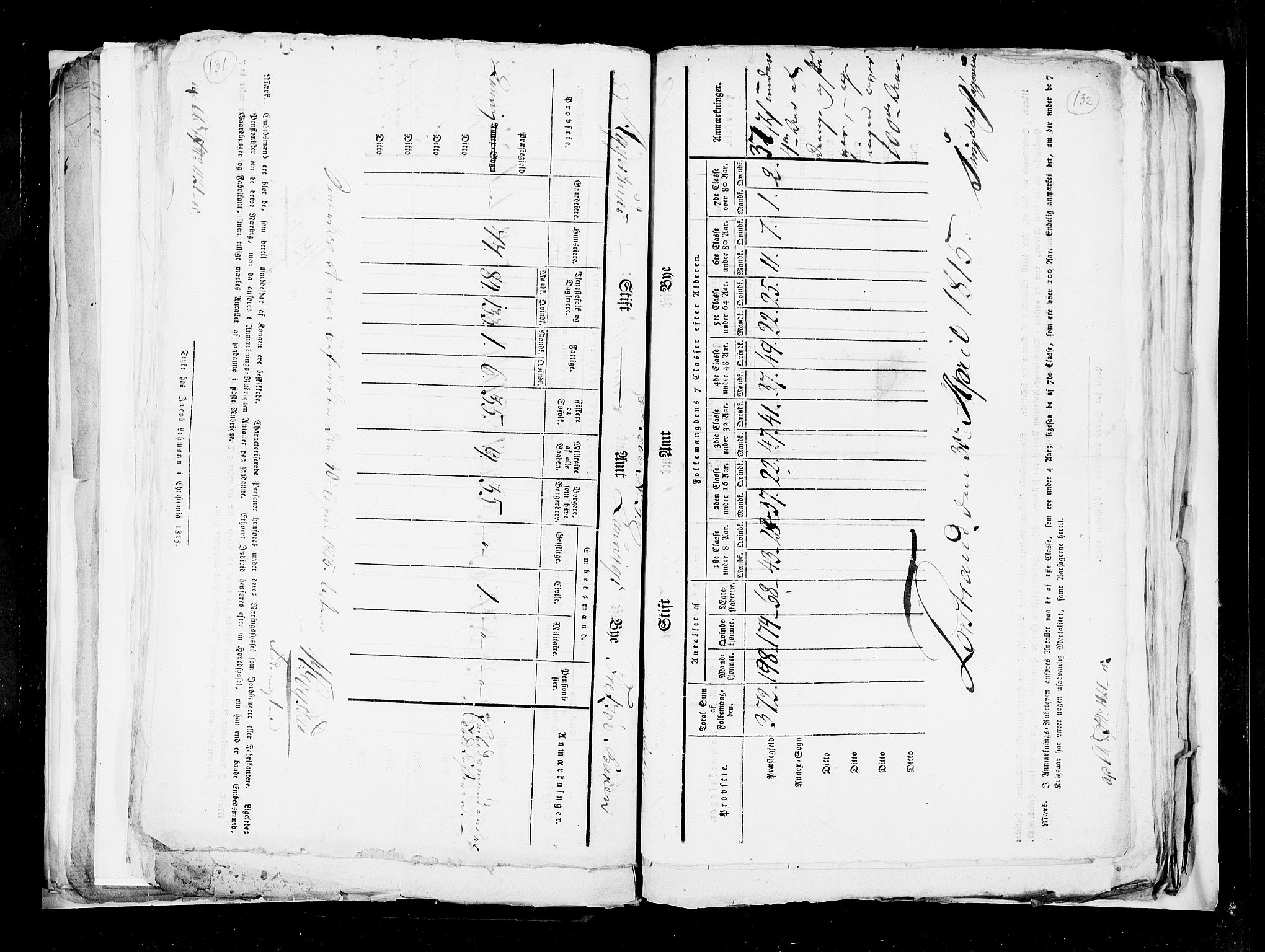 RA, Census 1815, vol. 3: Tromsø stift and cities, 1815, p. 88