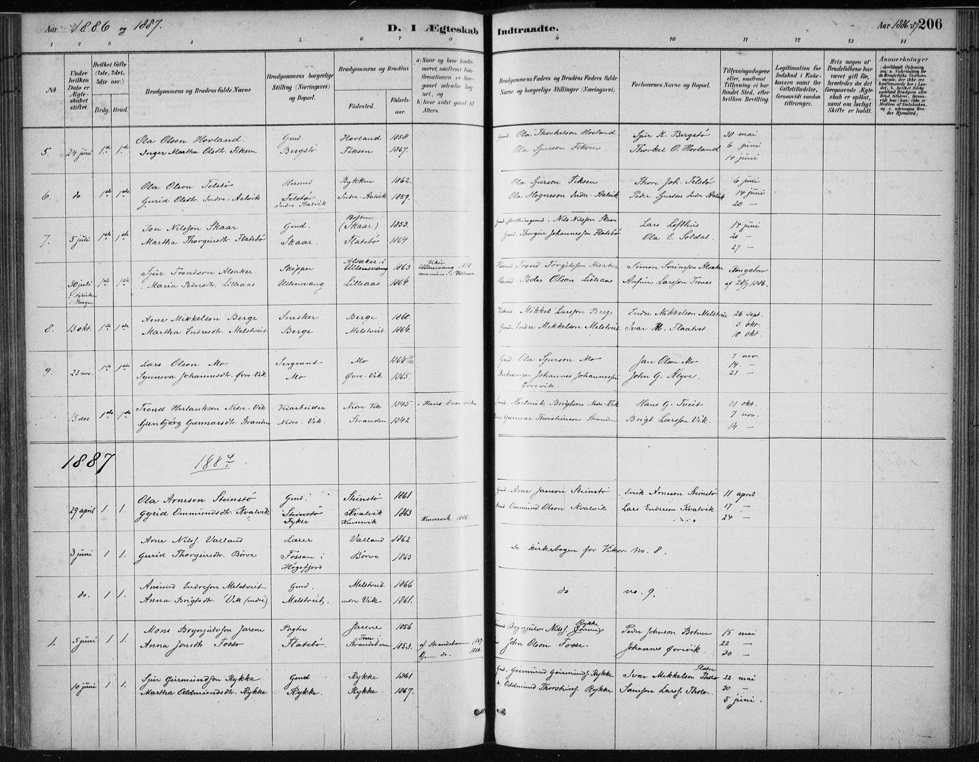 Kvam sokneprestembete, AV/SAB-A-76201/H/Haa: Parish register (official) no. C  1, 1880-1906, p. 206