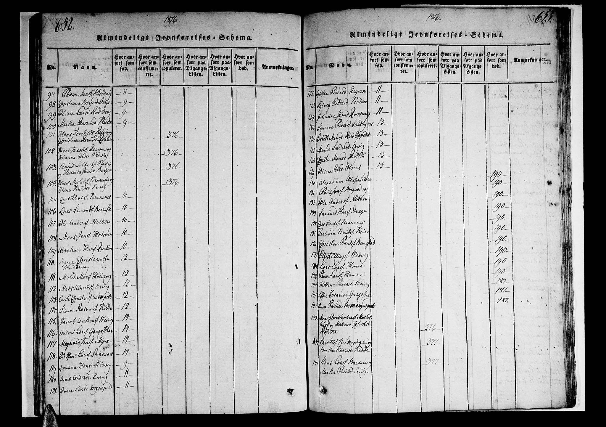 Selje sokneprestembete, AV/SAB-A-99938/H/Ha/Haa/Haaa: Parish register (official) no. A 8, 1816-1828, p. 652-653