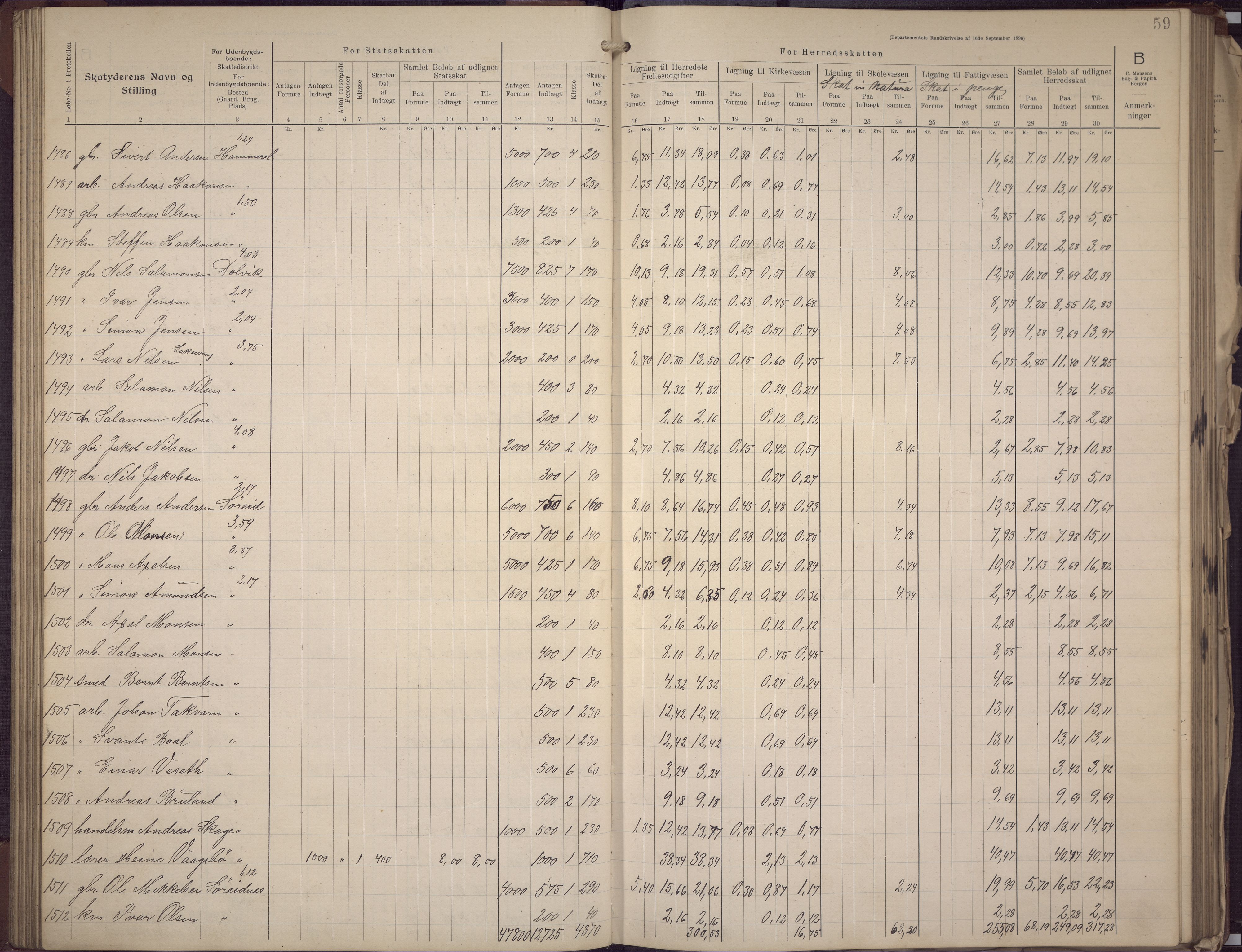 Fana kommune. Herredskassereren, BBA/A-0504/J/Jc/L0008: Skattelister/ligningsprotokoll, 1906-1909, p. 61