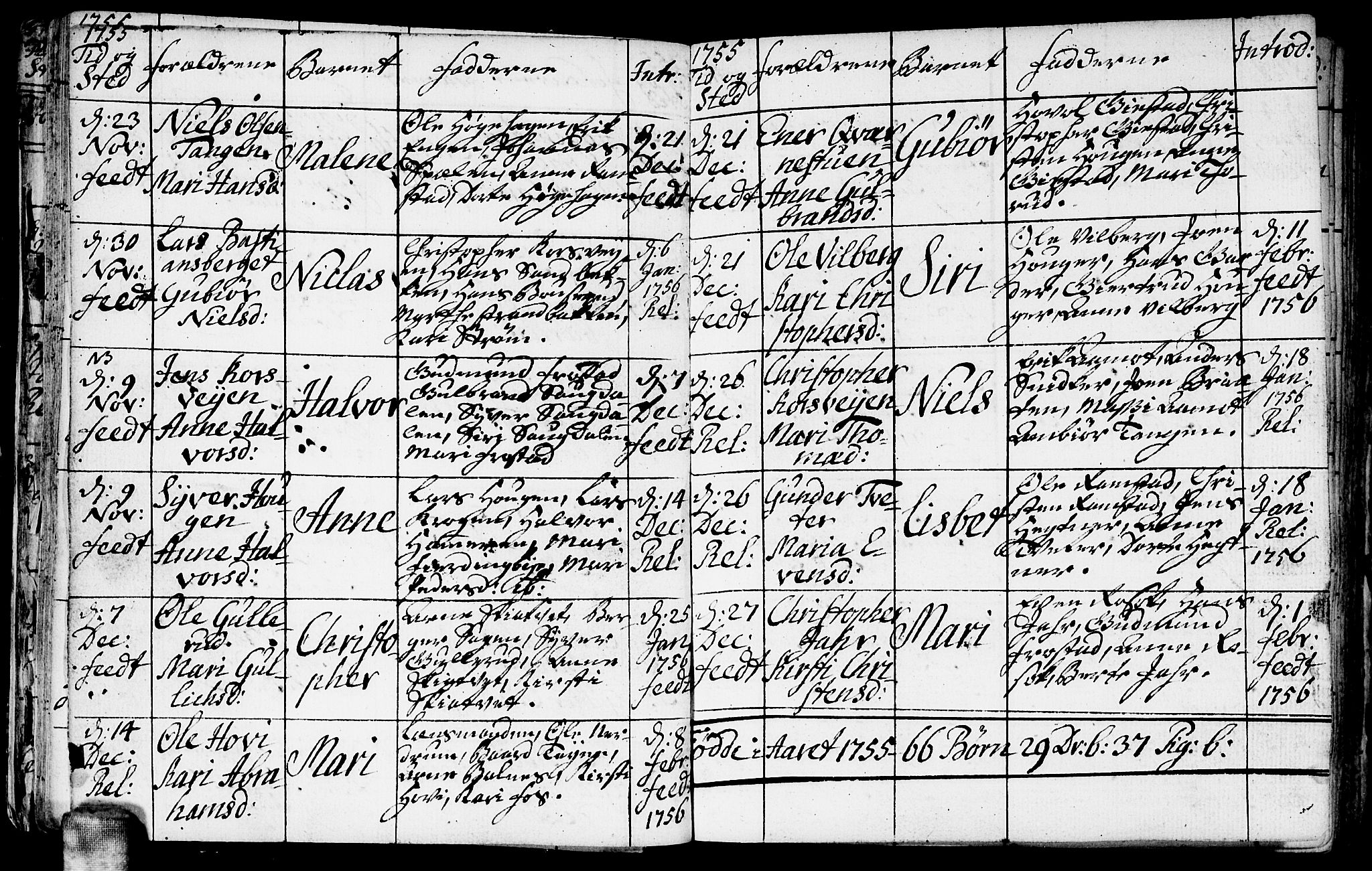 Fet prestekontor Kirkebøker, AV/SAO-A-10370a/F/Fa/L0004: Parish register (official) no. I 4, 1751-1773, p. 28