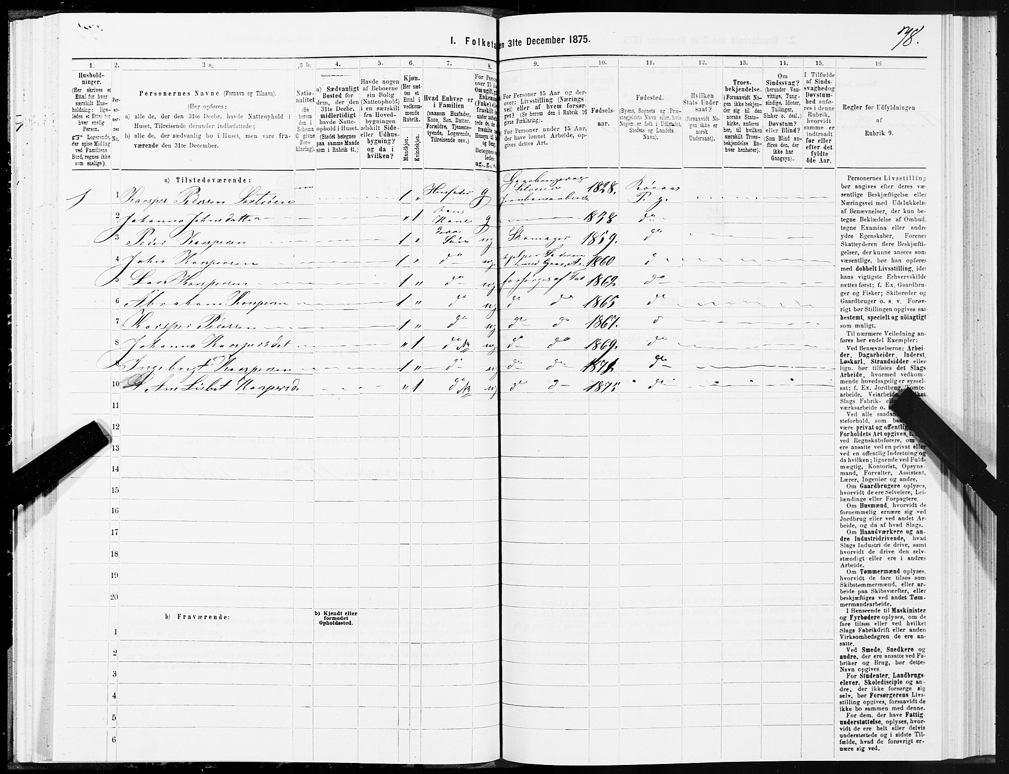 SAT, 1875 census for 1640P Røros, 1875, p. 5078