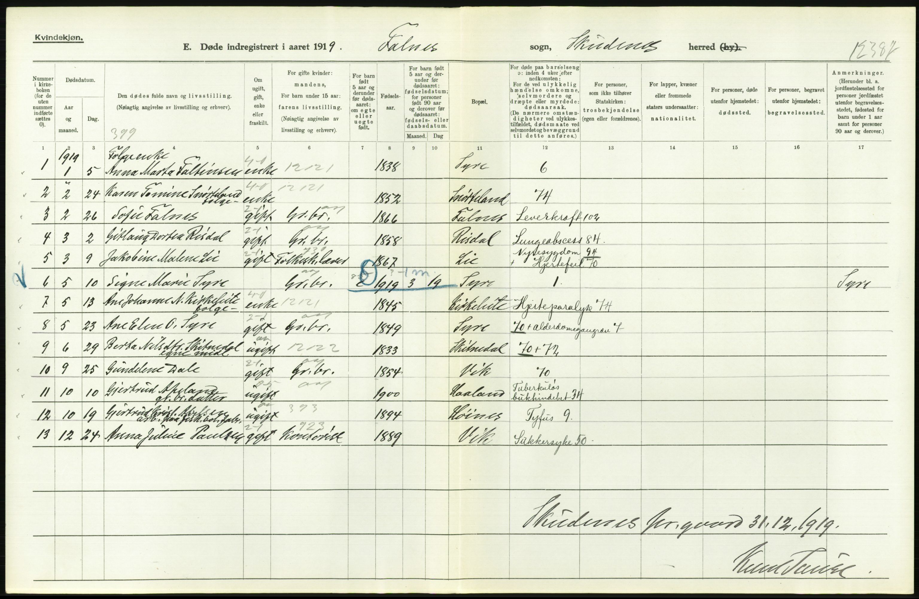 Statistisk sentralbyrå, Sosiodemografiske emner, Befolkning, AV/RA-S-2228/D/Df/Dfb/Dfbi/L0030: Rogaland fylke: Døde. Bygder og byer., 1919, p. 332